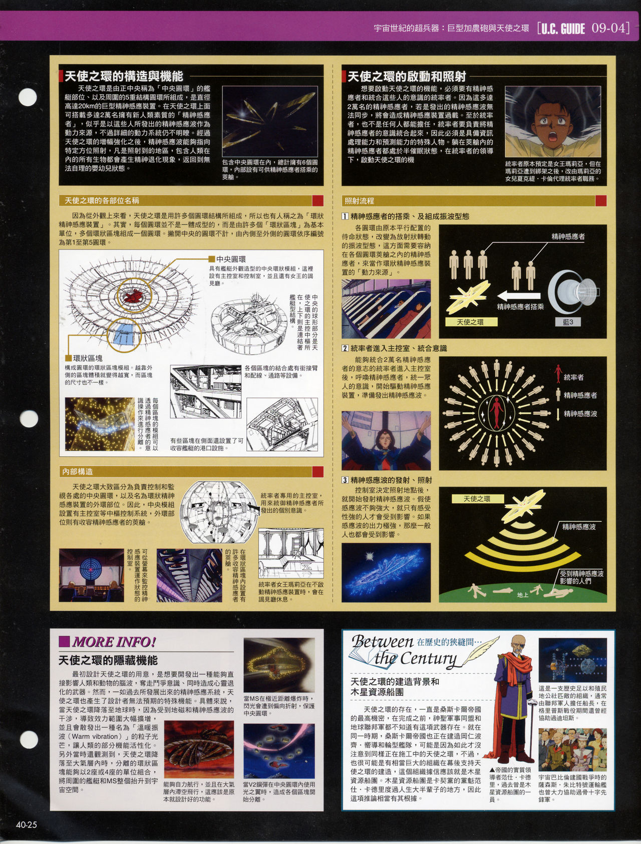 The Official Gundam Fact File韩漫全集-第31-40期合集无删减无遮挡章节图片 