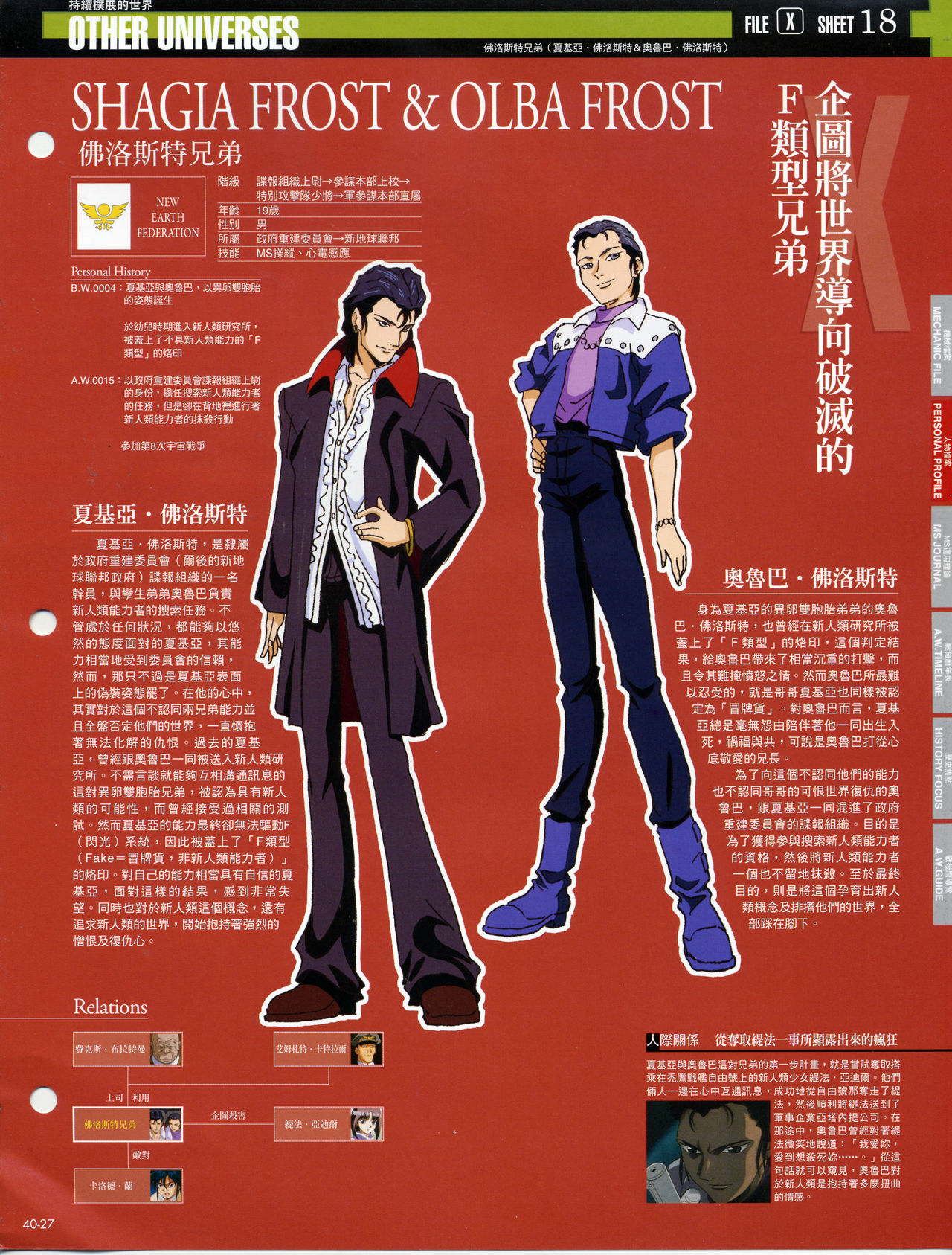 The Official Gundam Fact File韩漫全集-第31-40期合集无删减无遮挡章节图片 