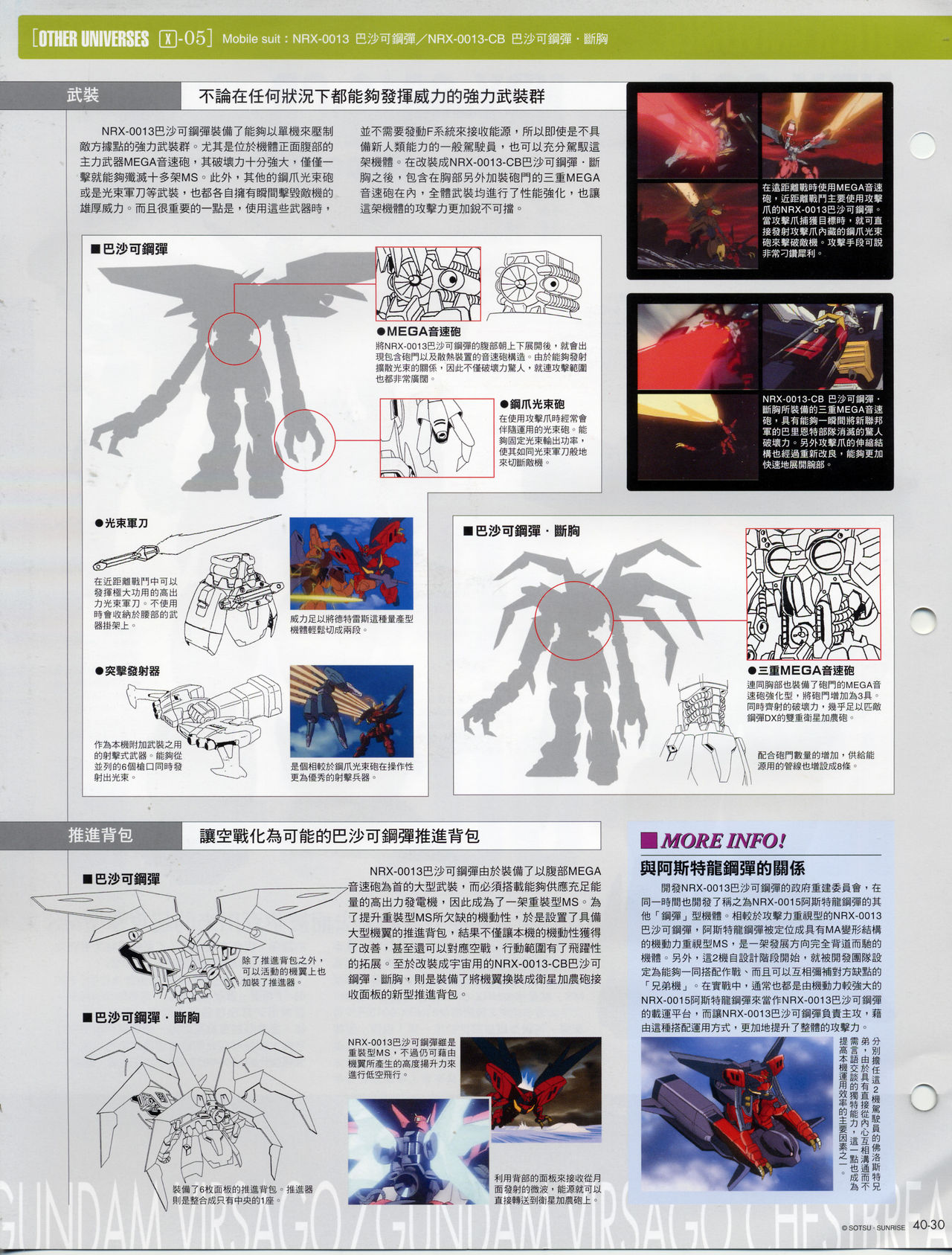 The Official Gundam Fact File韩漫全集-第31-40期合集无删减无遮挡章节图片 