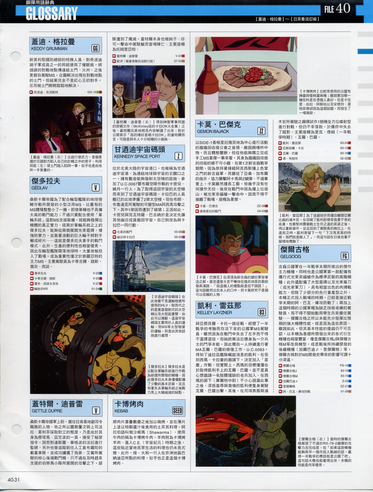 The Official Gundam Fact File韩漫全集-第31-40期合集无删减无遮挡章节图片 