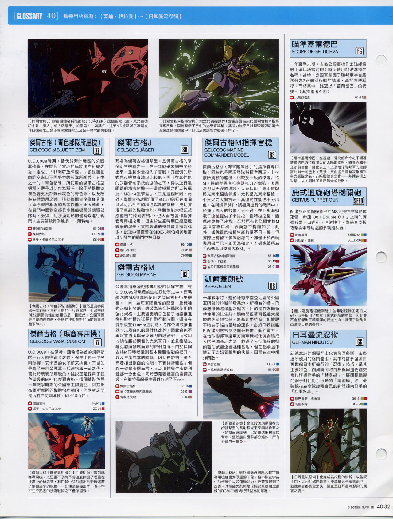 The Official Gundam Fact File韩漫全集-第31-40期合集无删减无遮挡章节图片 