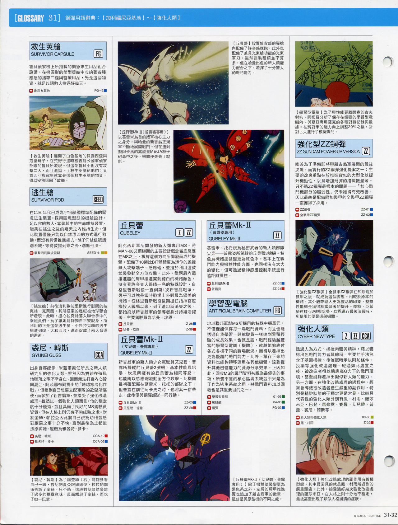 The Official Gundam Fact File韩漫全集-第31-40期合集无删减无遮挡章节图片 