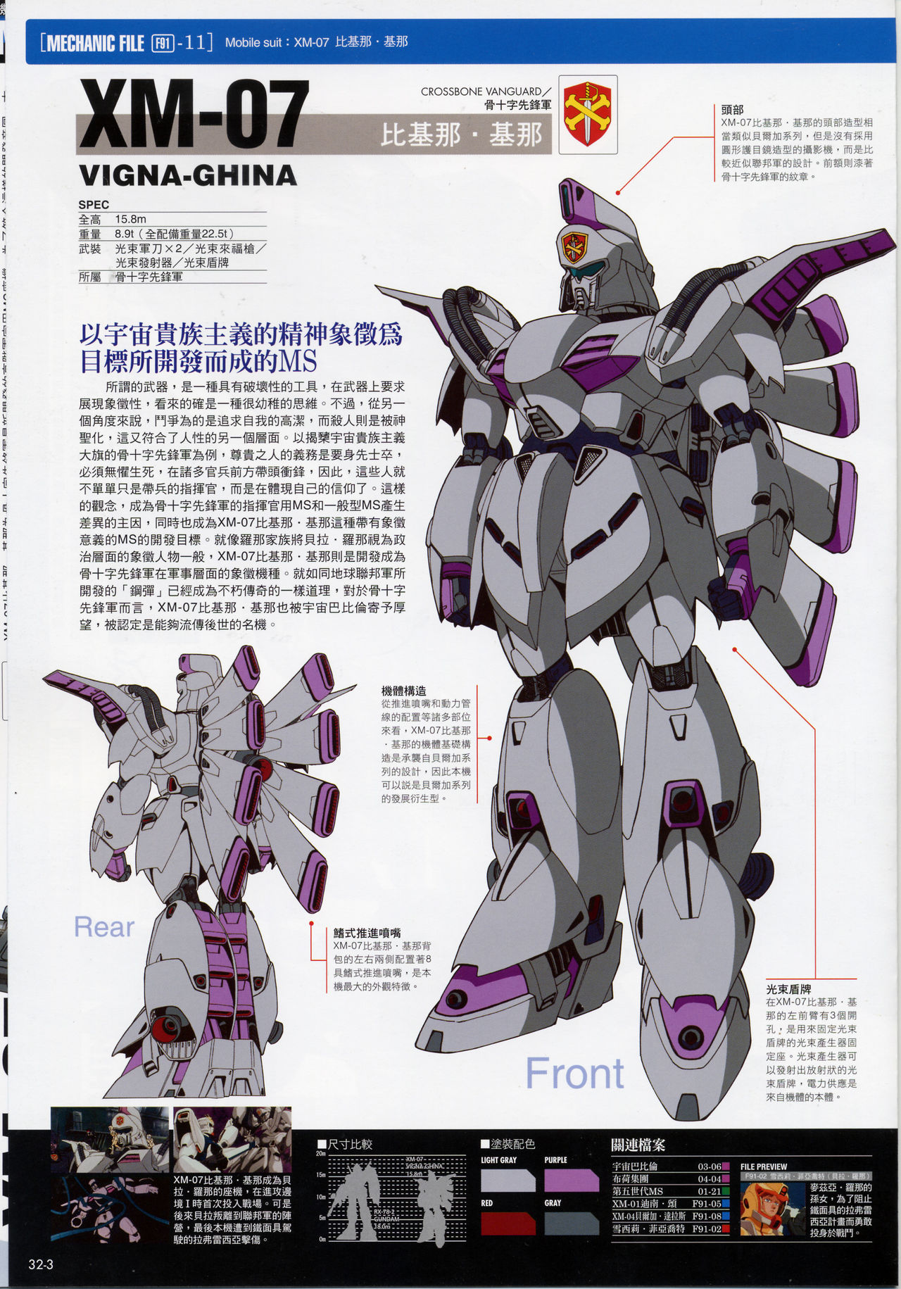 The Official Gundam Fact File韩漫全集-第31-40期合集无删减无遮挡章节图片 