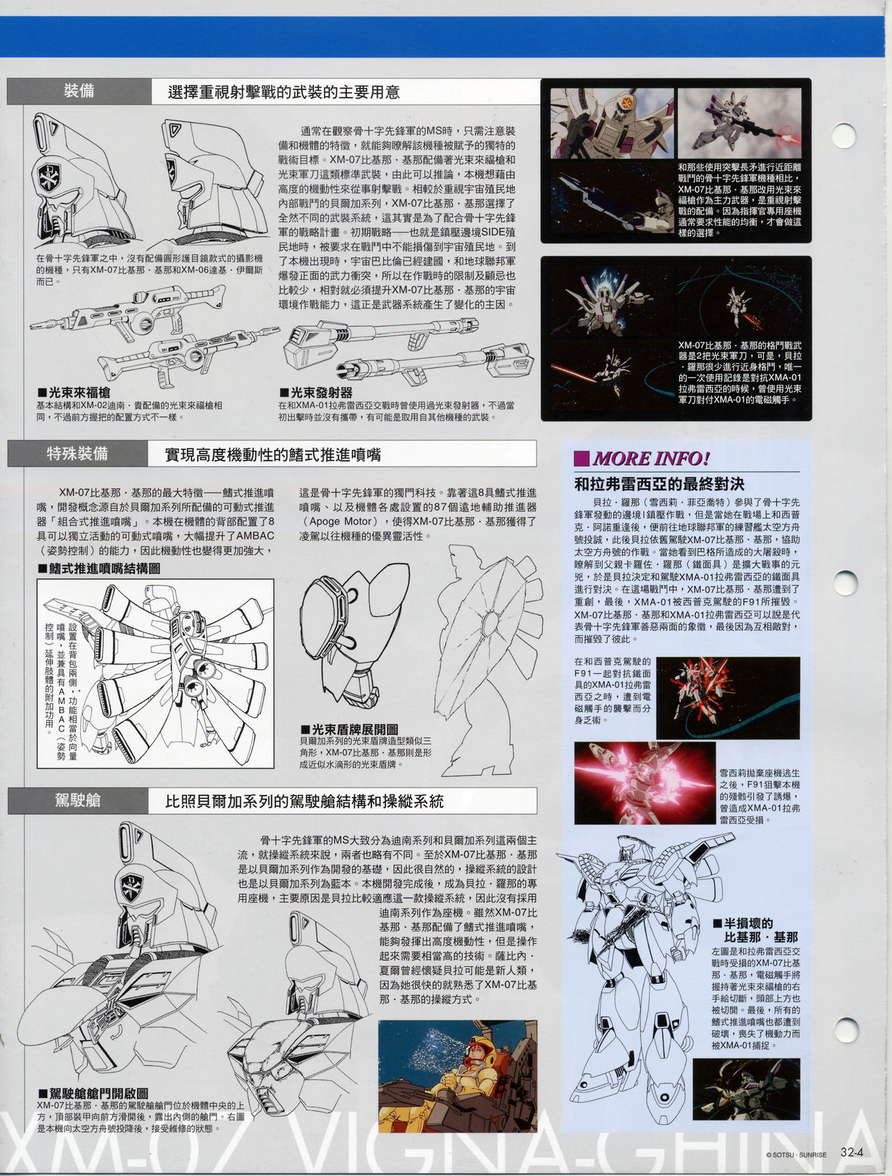 The Official Gundam Fact File韩漫全集-第31-40期合集无删减无遮挡章节图片 