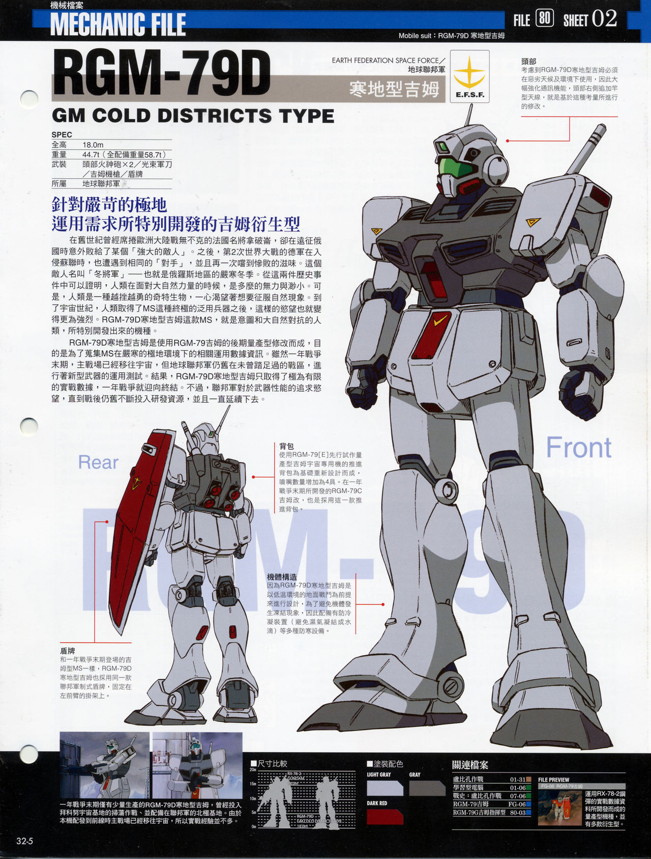 The Official Gundam Fact File韩漫全集-第31-40期合集无删减无遮挡章节图片 