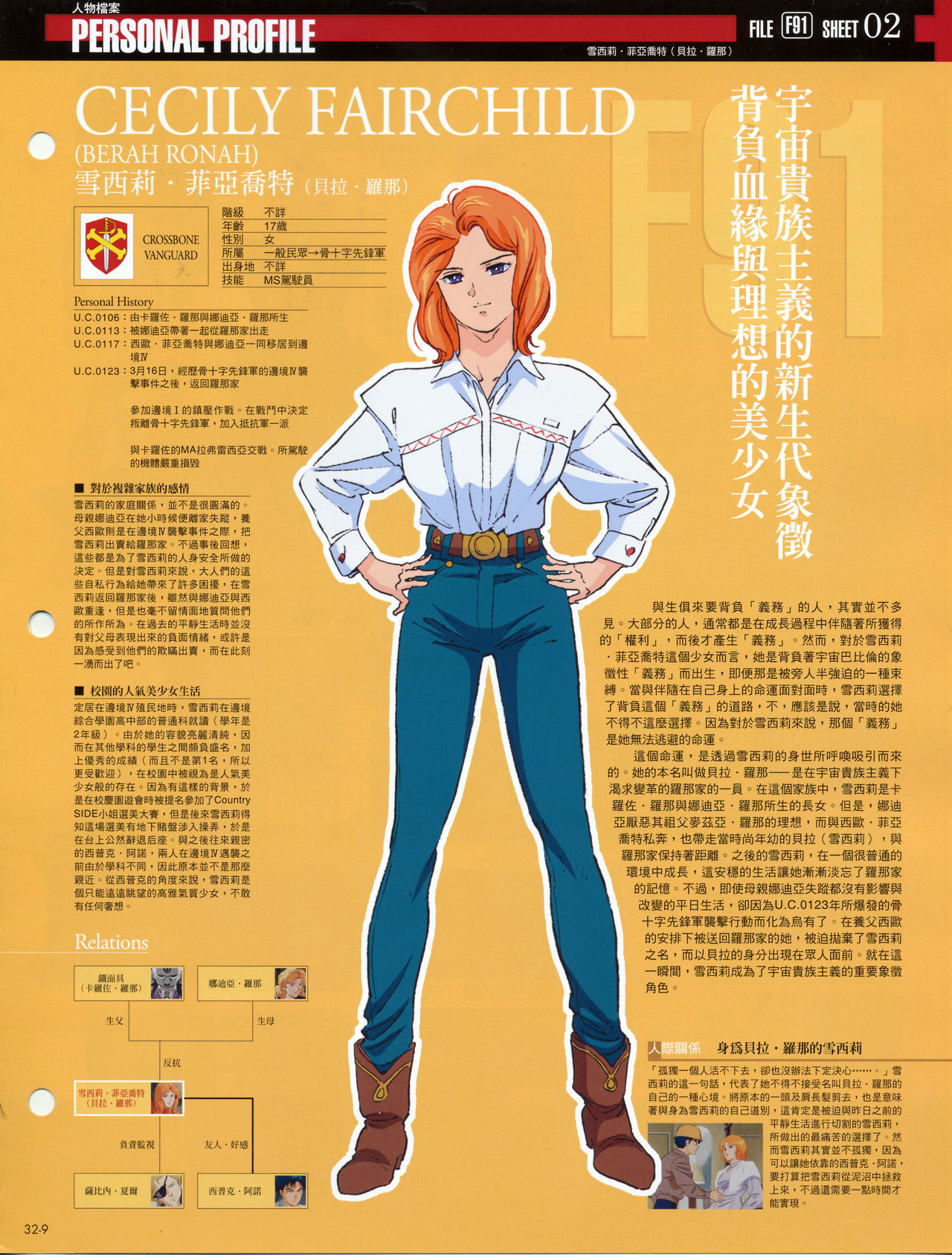 The Official Gundam Fact File韩漫全集-第31-40期合集无删减无遮挡章节图片 