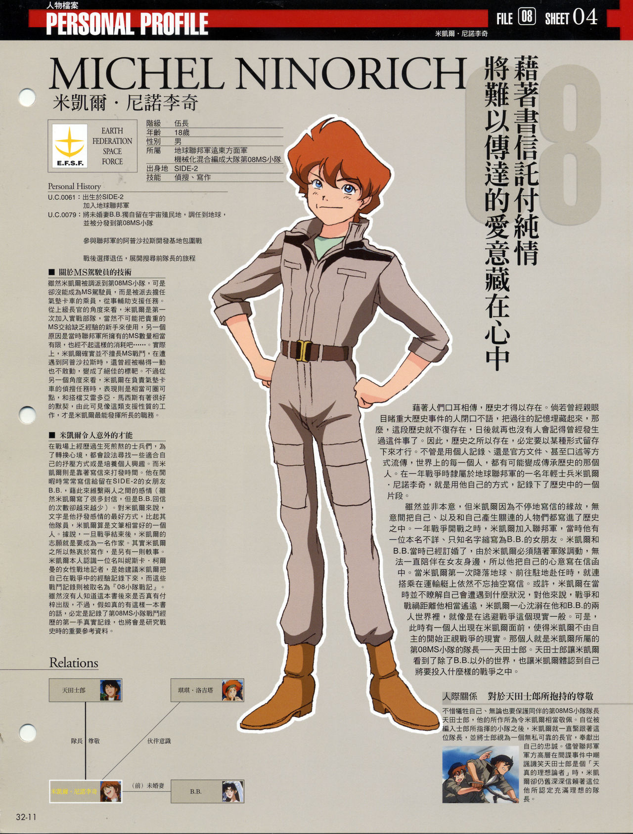 The Official Gundam Fact File韩漫全集-第31-40期合集无删减无遮挡章节图片 