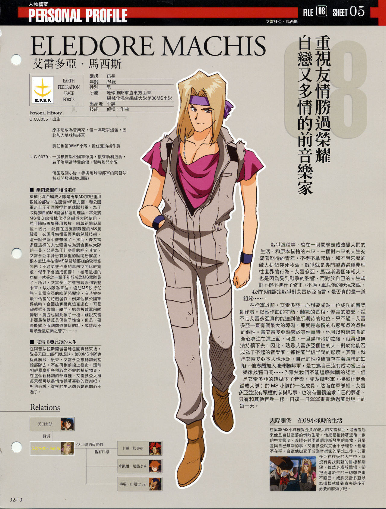 The Official Gundam Fact File韩漫全集-第31-40期合集无删减无遮挡章节图片 