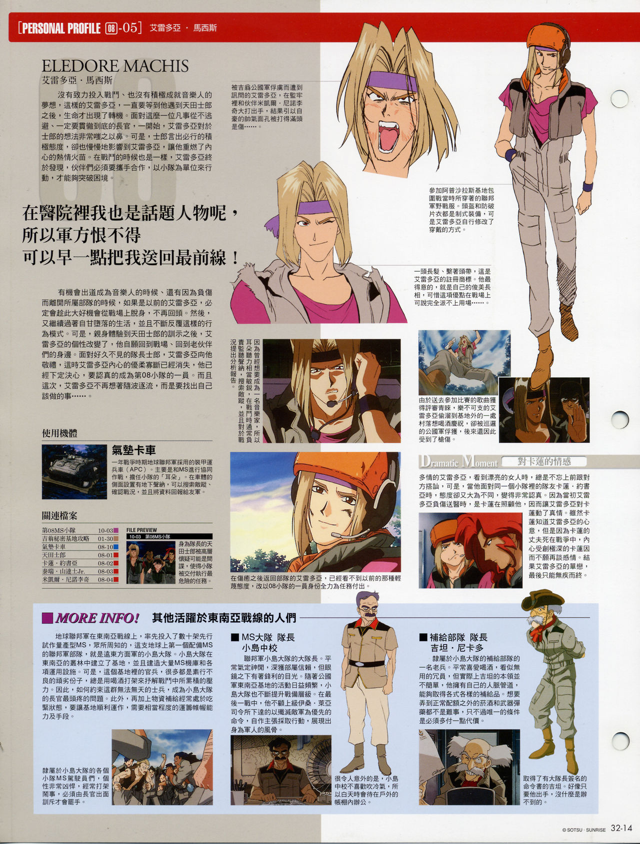 The Official Gundam Fact File韩漫全集-第31-40期合集无删减无遮挡章节图片 