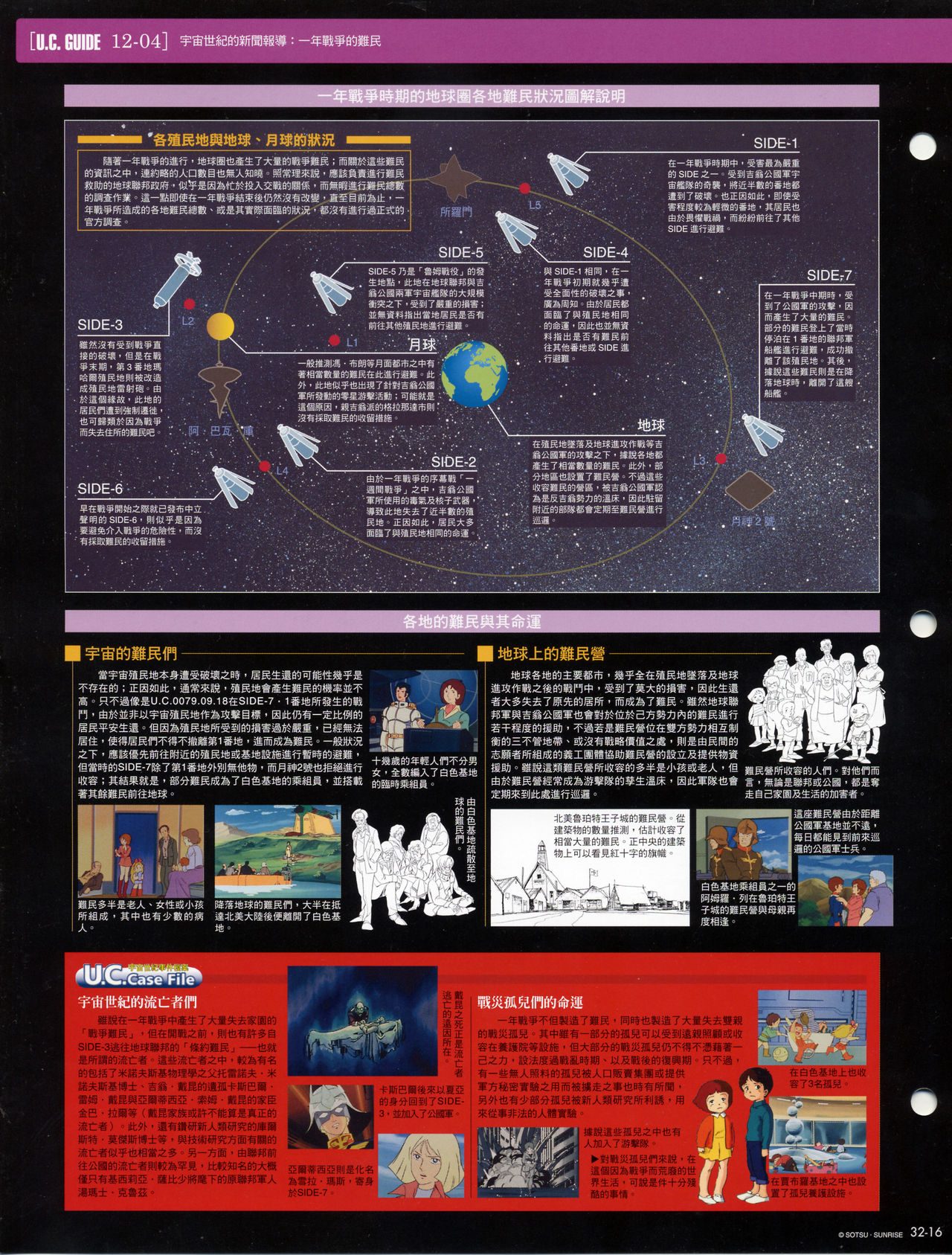 The Official Gundam Fact File韩漫全集-第31-40期合集无删减无遮挡章节图片 