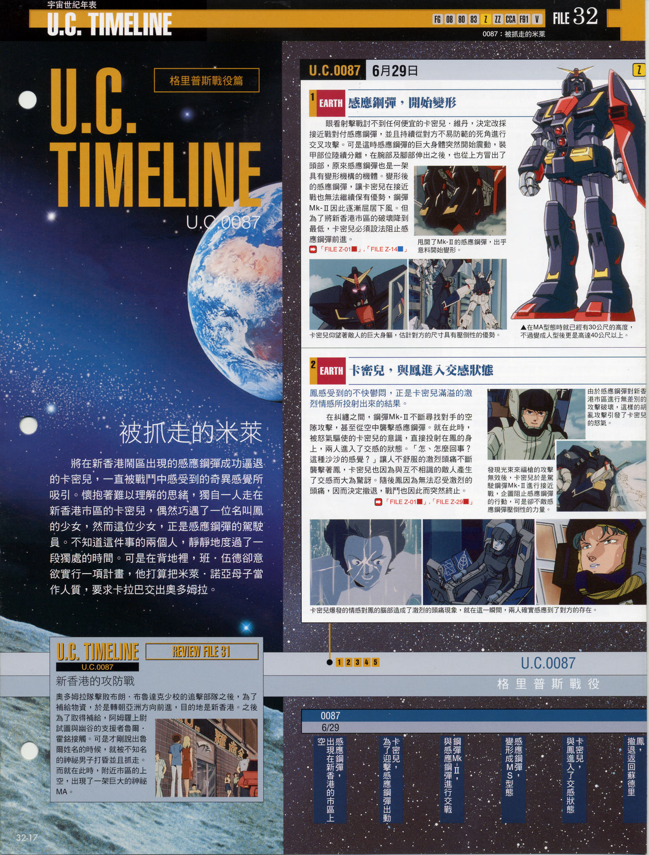 The Official Gundam Fact File韩漫全集-第31-40期合集无删减无遮挡章节图片 
