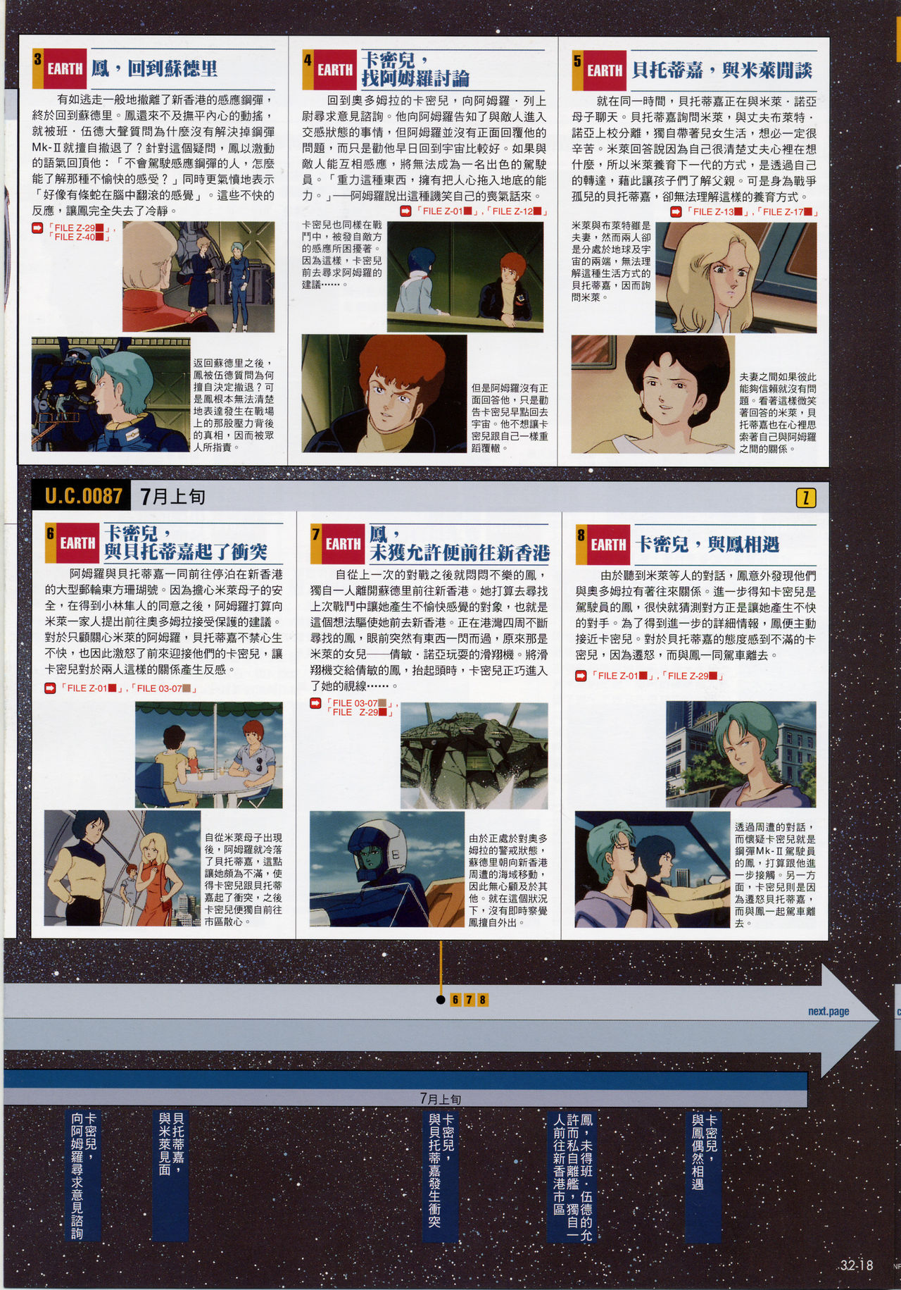 The Official Gundam Fact File韩漫全集-第31-40期合集无删减无遮挡章节图片 