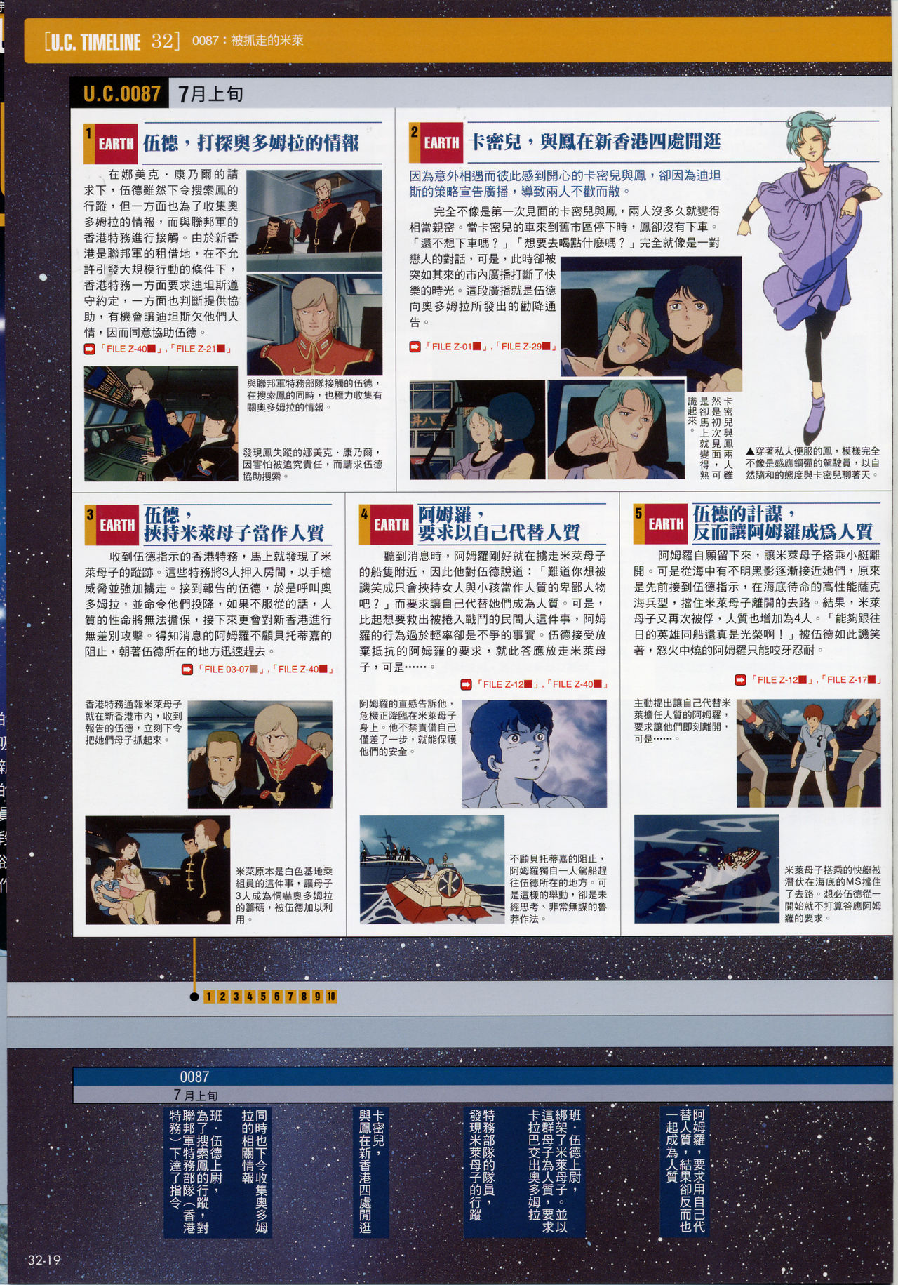 The Official Gundam Fact File韩漫全集-第31-40期合集无删减无遮挡章节图片 