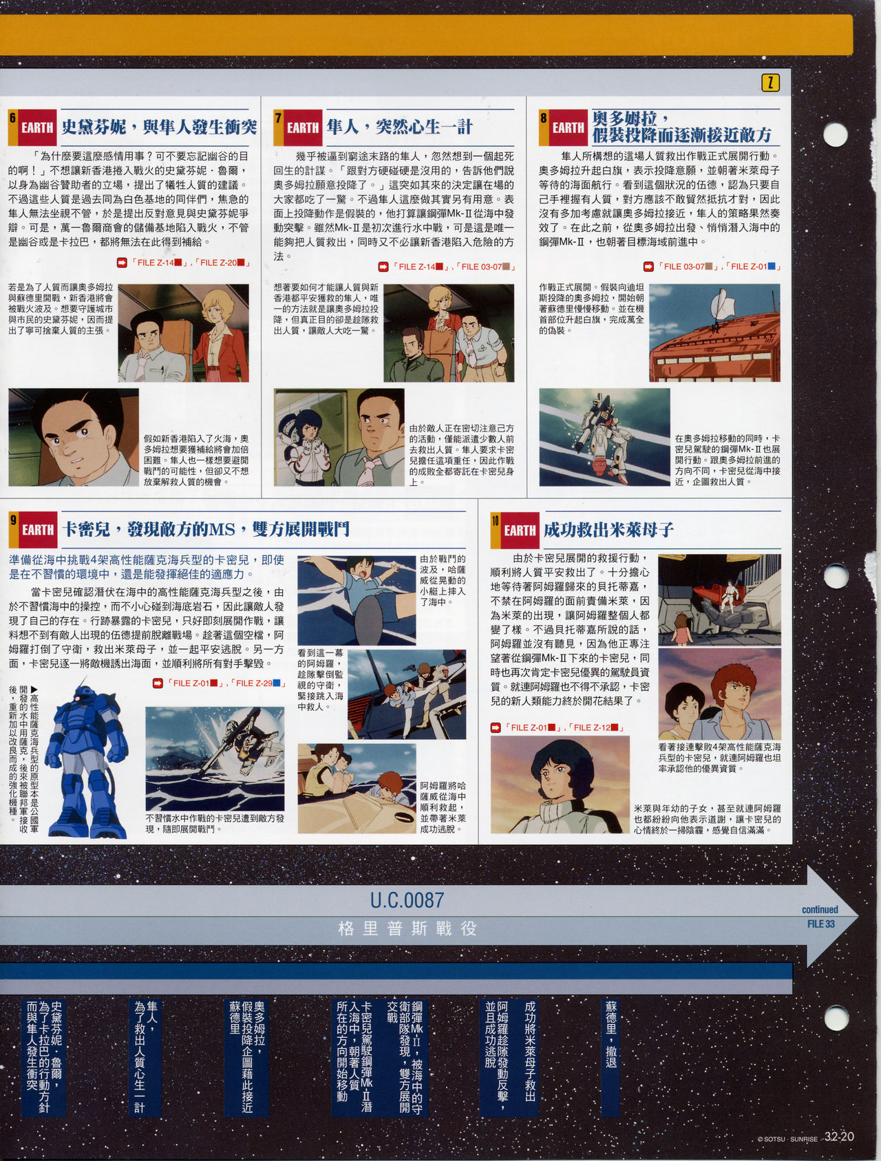 The Official Gundam Fact File韩漫全集-第31-40期合集无删减无遮挡章节图片 