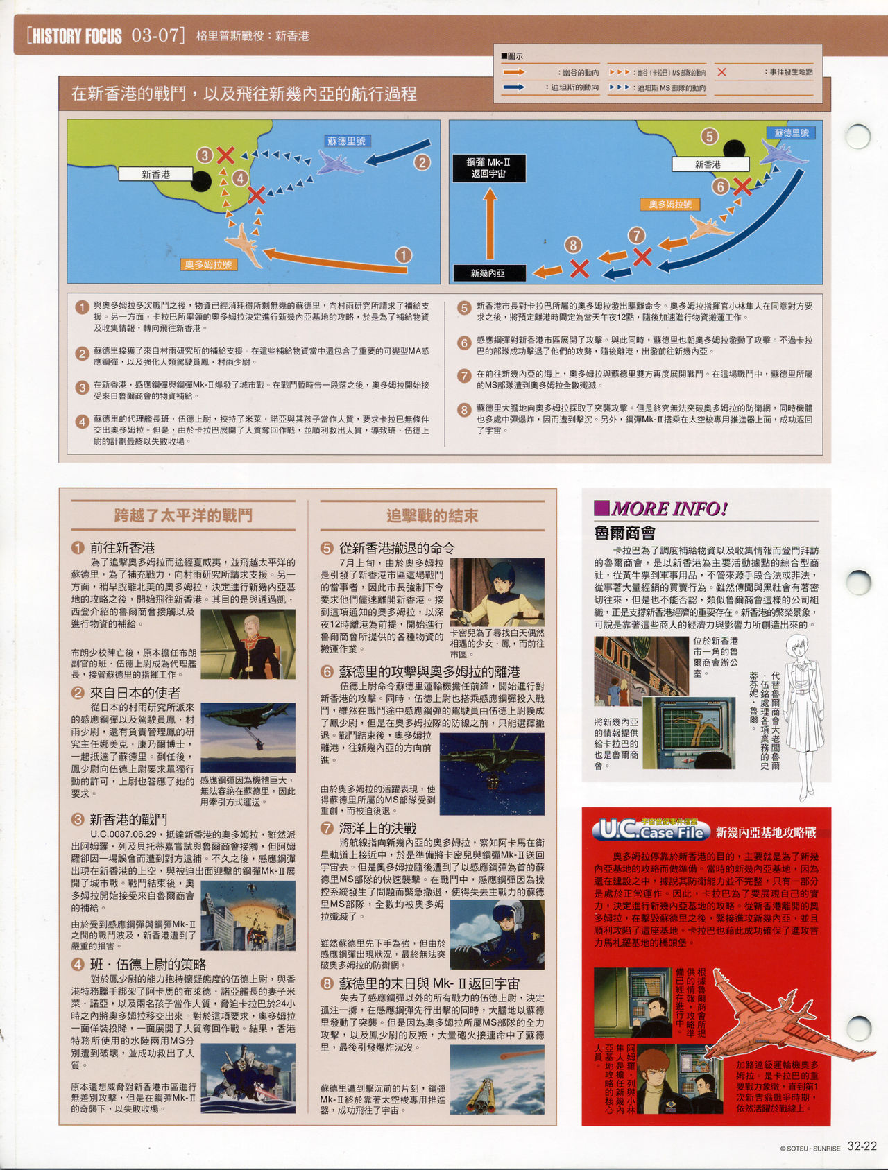 The Official Gundam Fact File韩漫全集-第31-40期合集无删减无遮挡章节图片 
