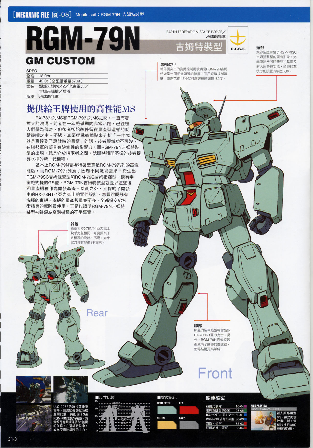 The Official Gundam Fact File韩漫全集-第31-40期合集无删减无遮挡章节图片 