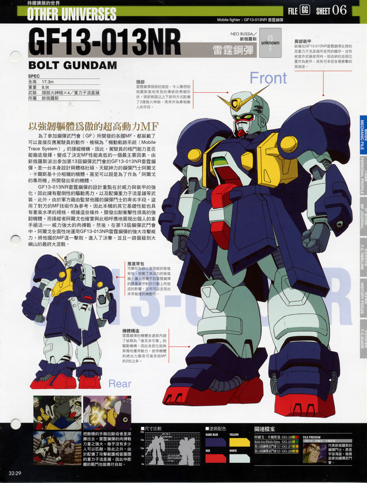 The Official Gundam Fact File韩漫全集-第31-40期合集无删减无遮挡章节图片 