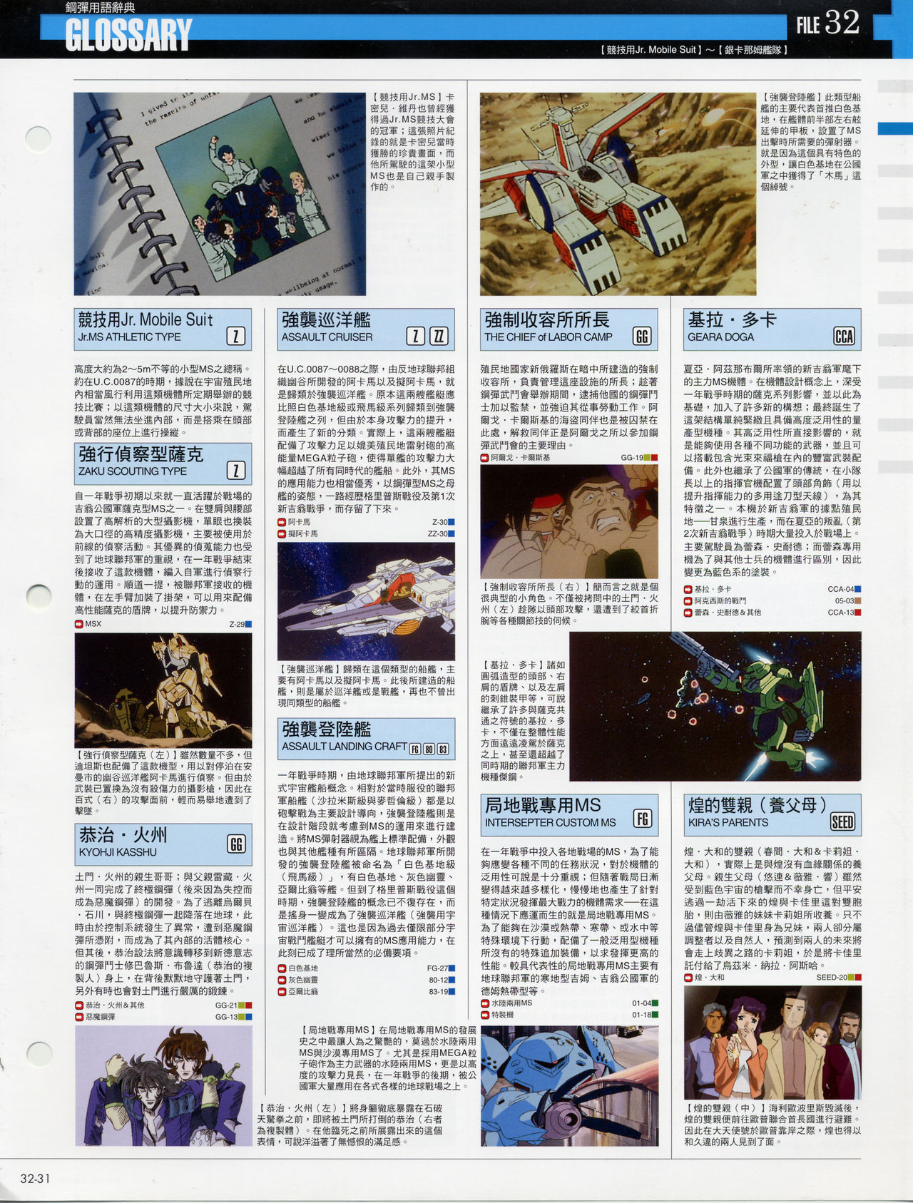 The Official Gundam Fact File韩漫全集-第31-40期合集无删减无遮挡章节图片 