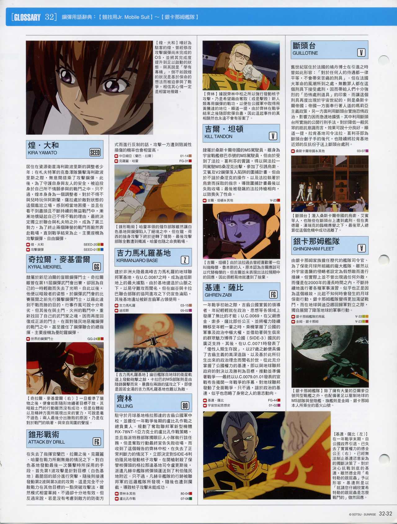 The Official Gundam Fact File韩漫全集-第31-40期合集无删减无遮挡章节图片 