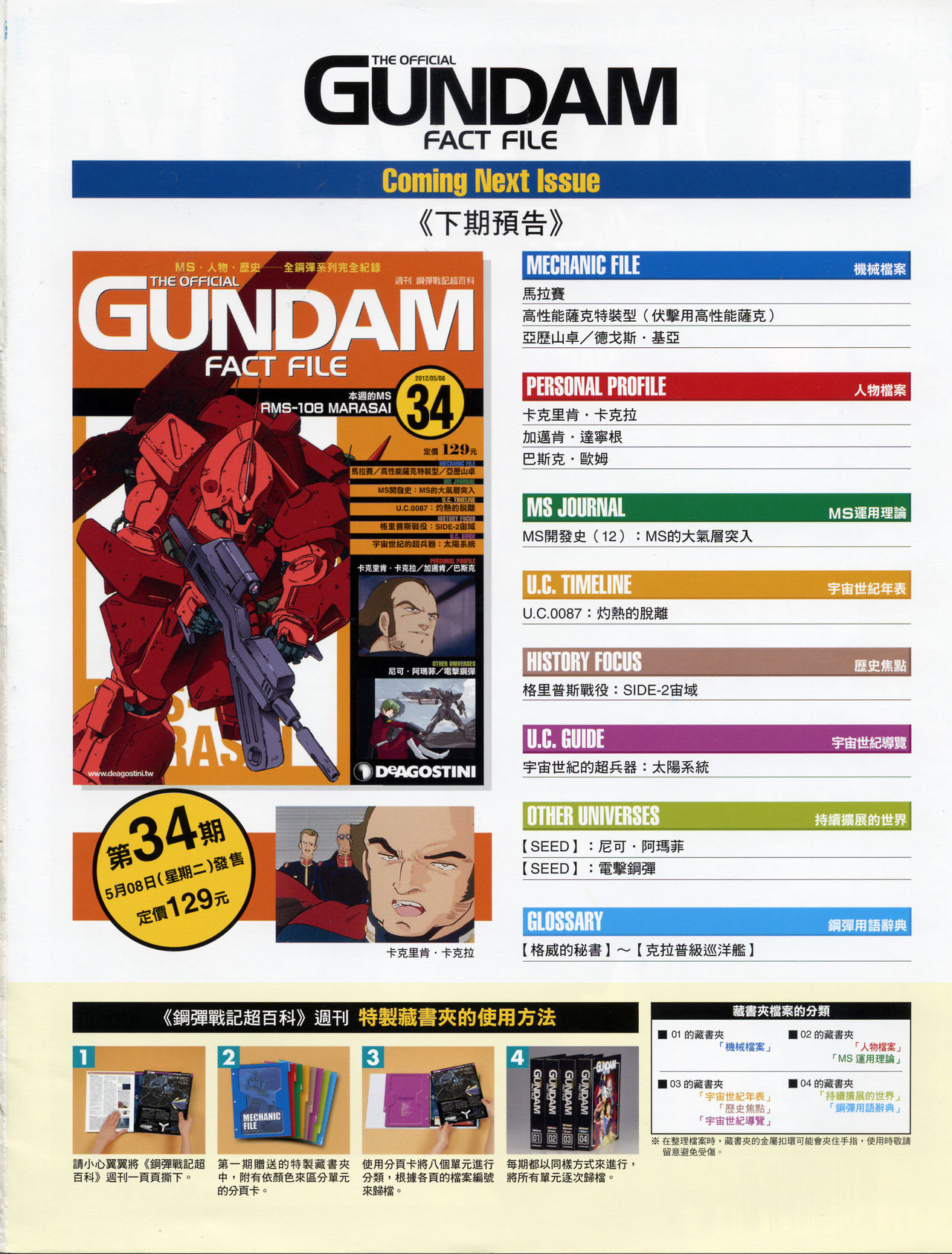 The Official Gundam Fact File韩漫全集-第31-40期合集无删减无遮挡章节图片 
