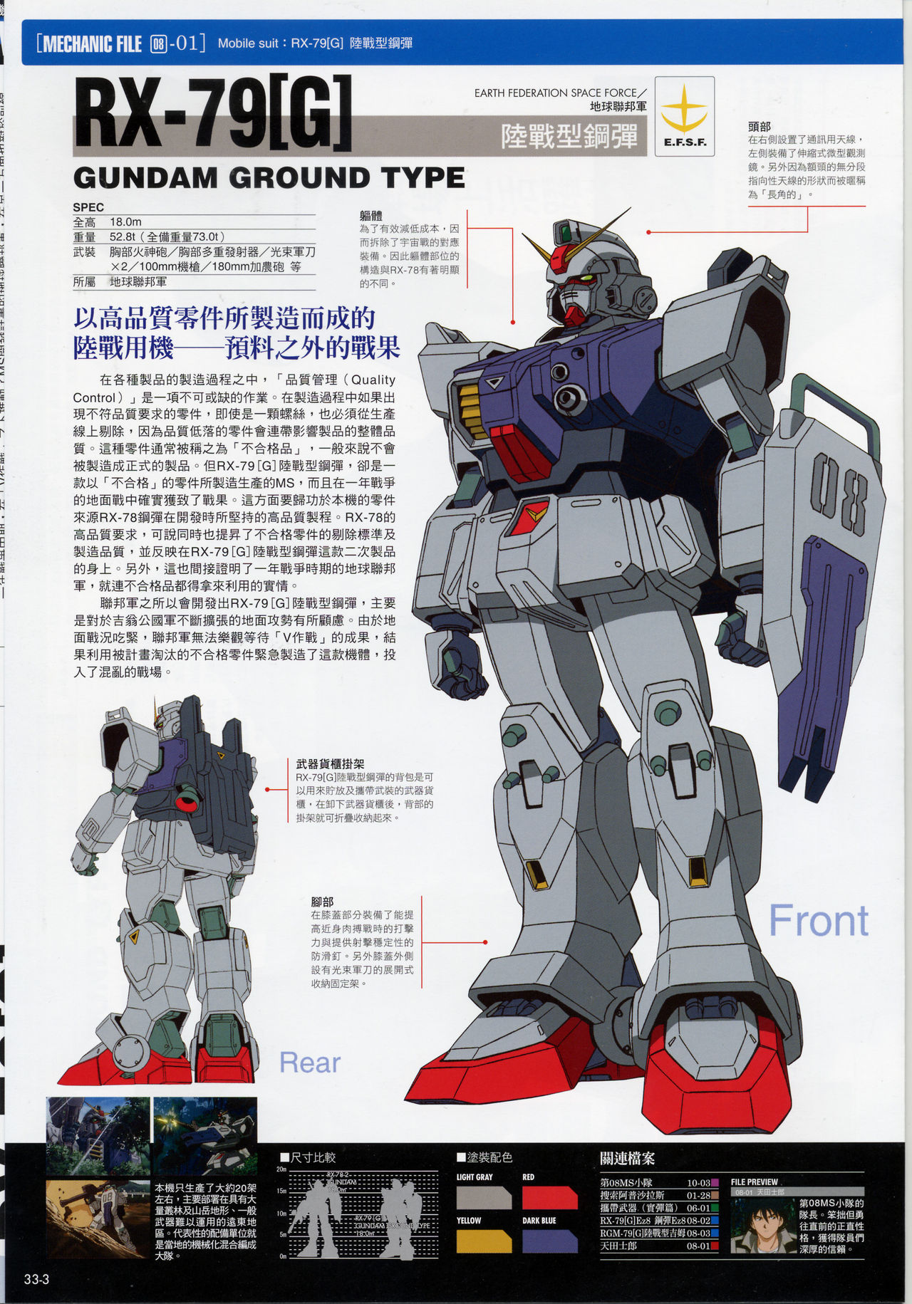 The Official Gundam Fact File韩漫全集-第31-40期合集无删减无遮挡章节图片 