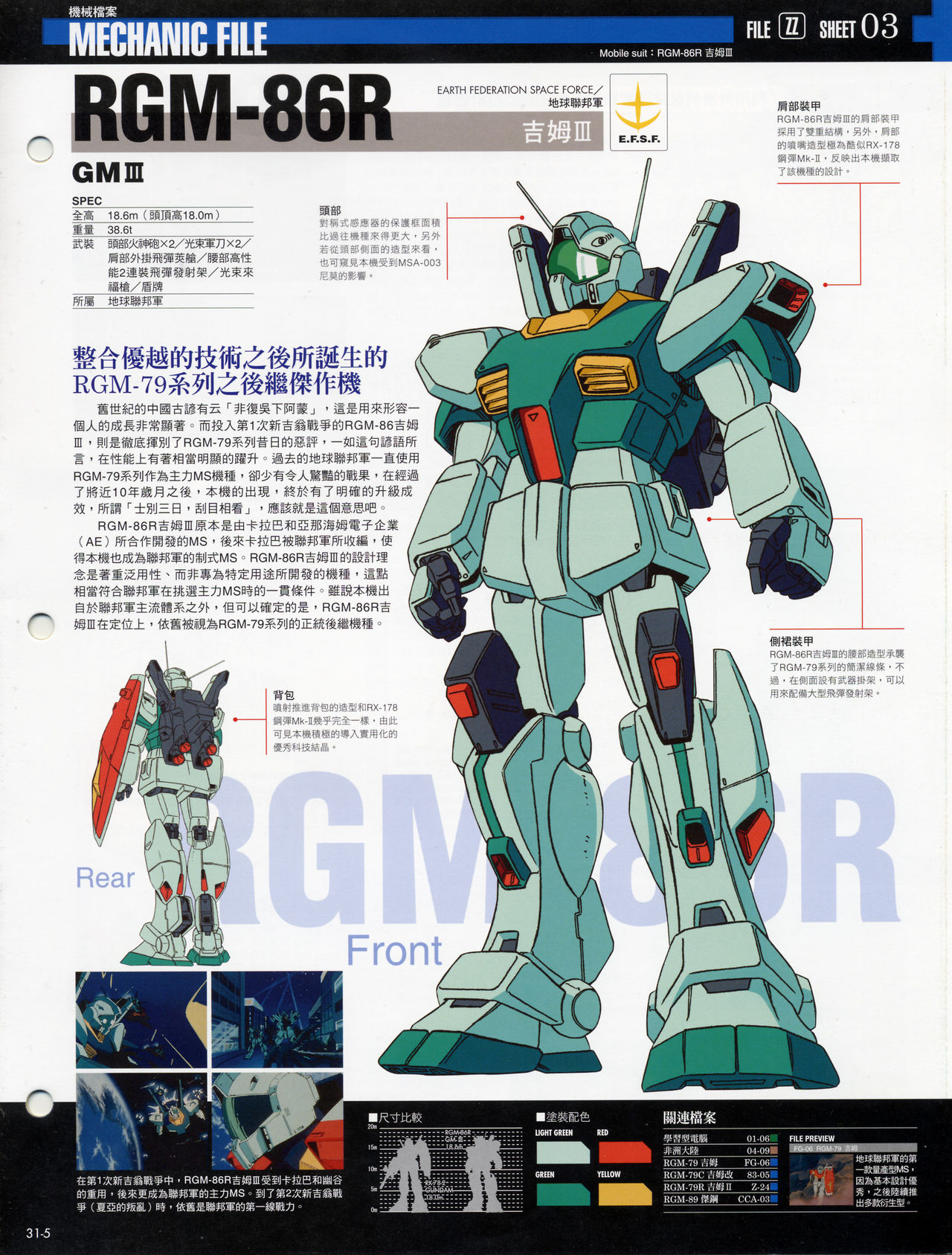 The Official Gundam Fact File韩漫全集-第31-40期合集无删减无遮挡章节图片 