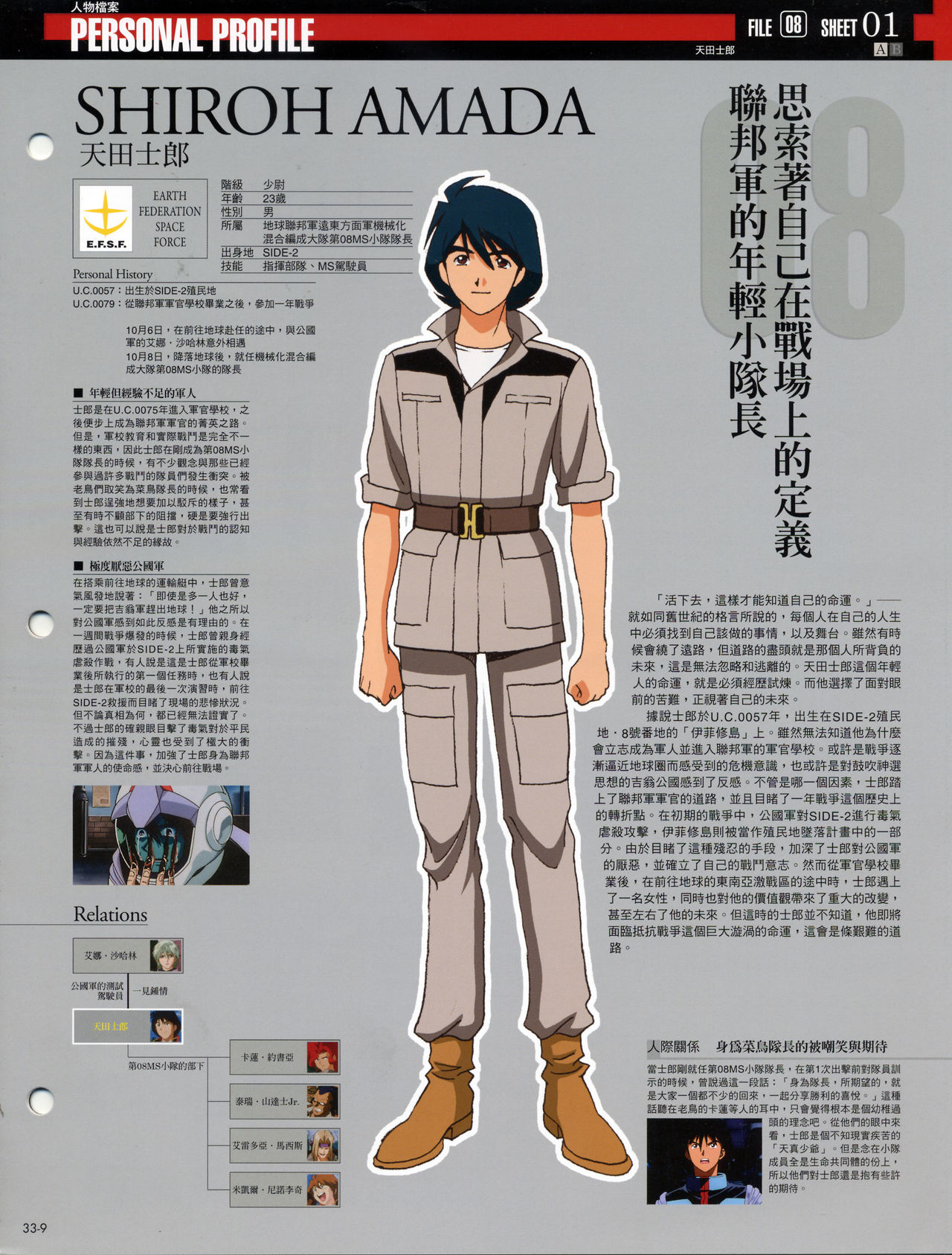 The Official Gundam Fact File韩漫全集-第31-40期合集无删减无遮挡章节图片 