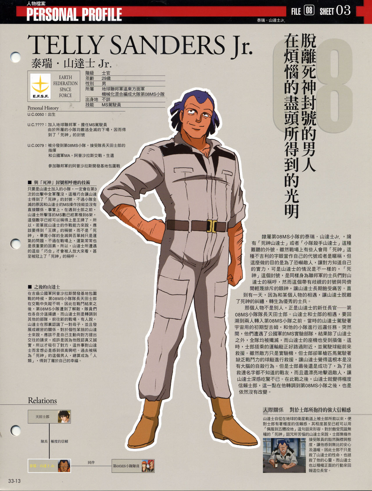 The Official Gundam Fact File韩漫全集-第31-40期合集无删减无遮挡章节图片 