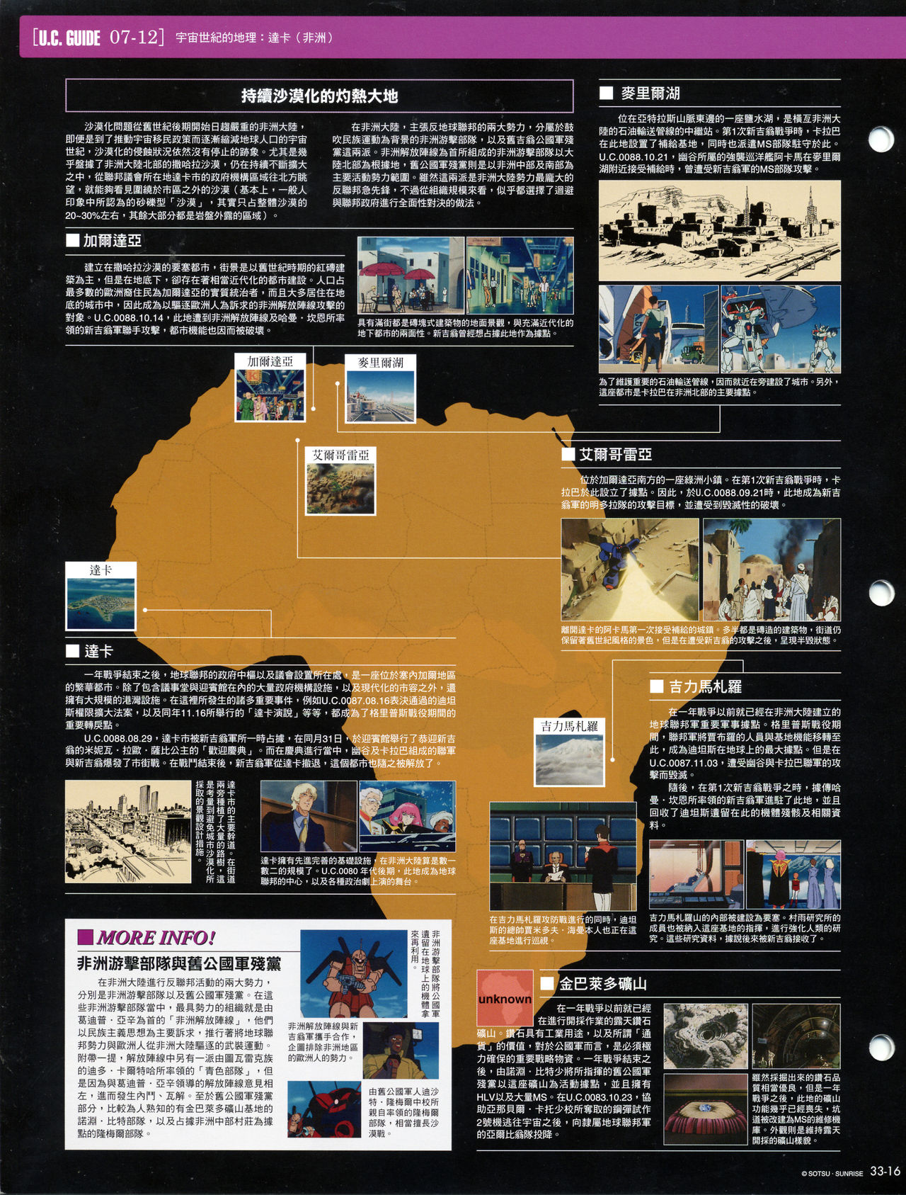 The Official Gundam Fact File韩漫全集-第31-40期合集无删减无遮挡章节图片 
