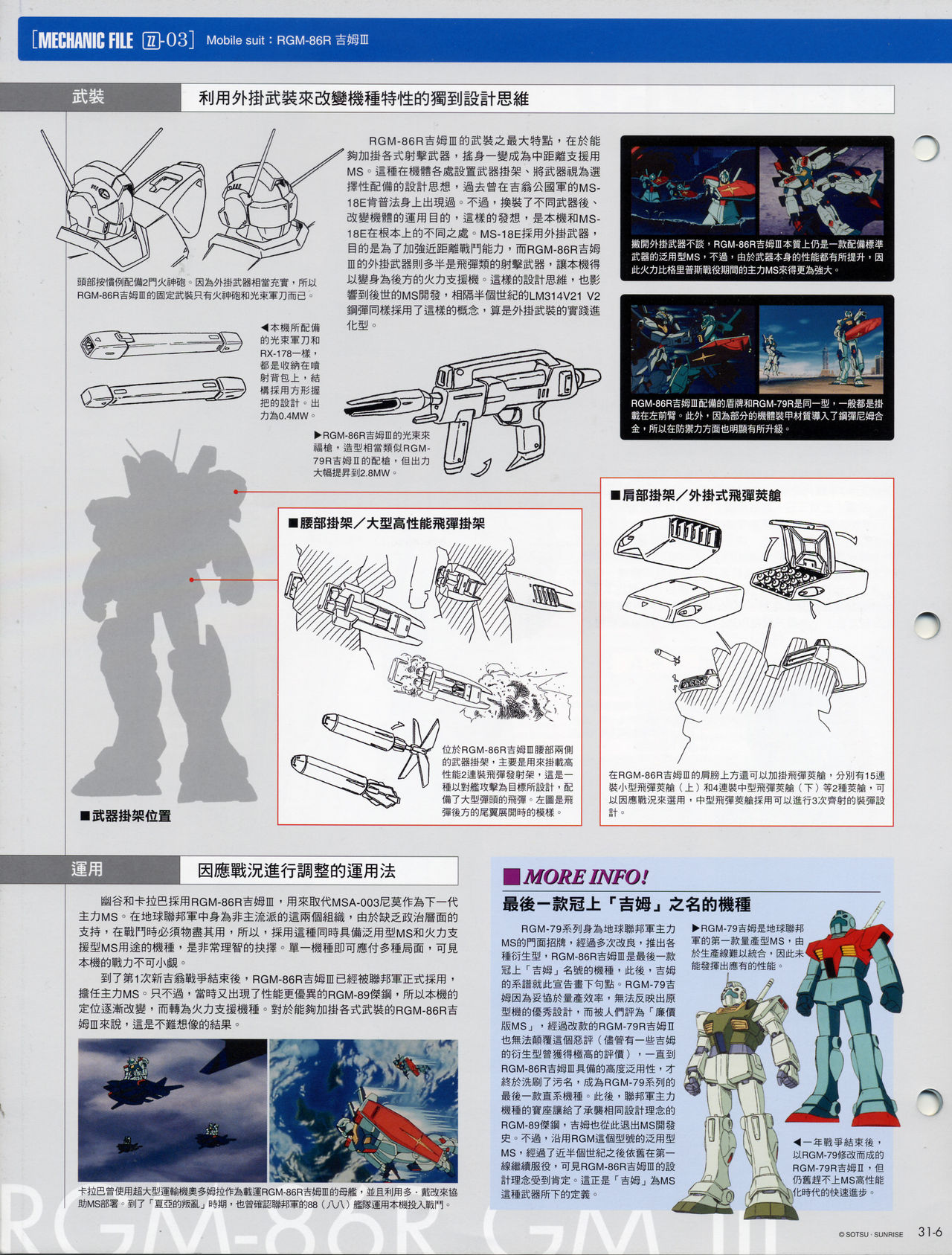 The Official Gundam Fact File韩漫全集-第31-40期合集无删减无遮挡章节图片 