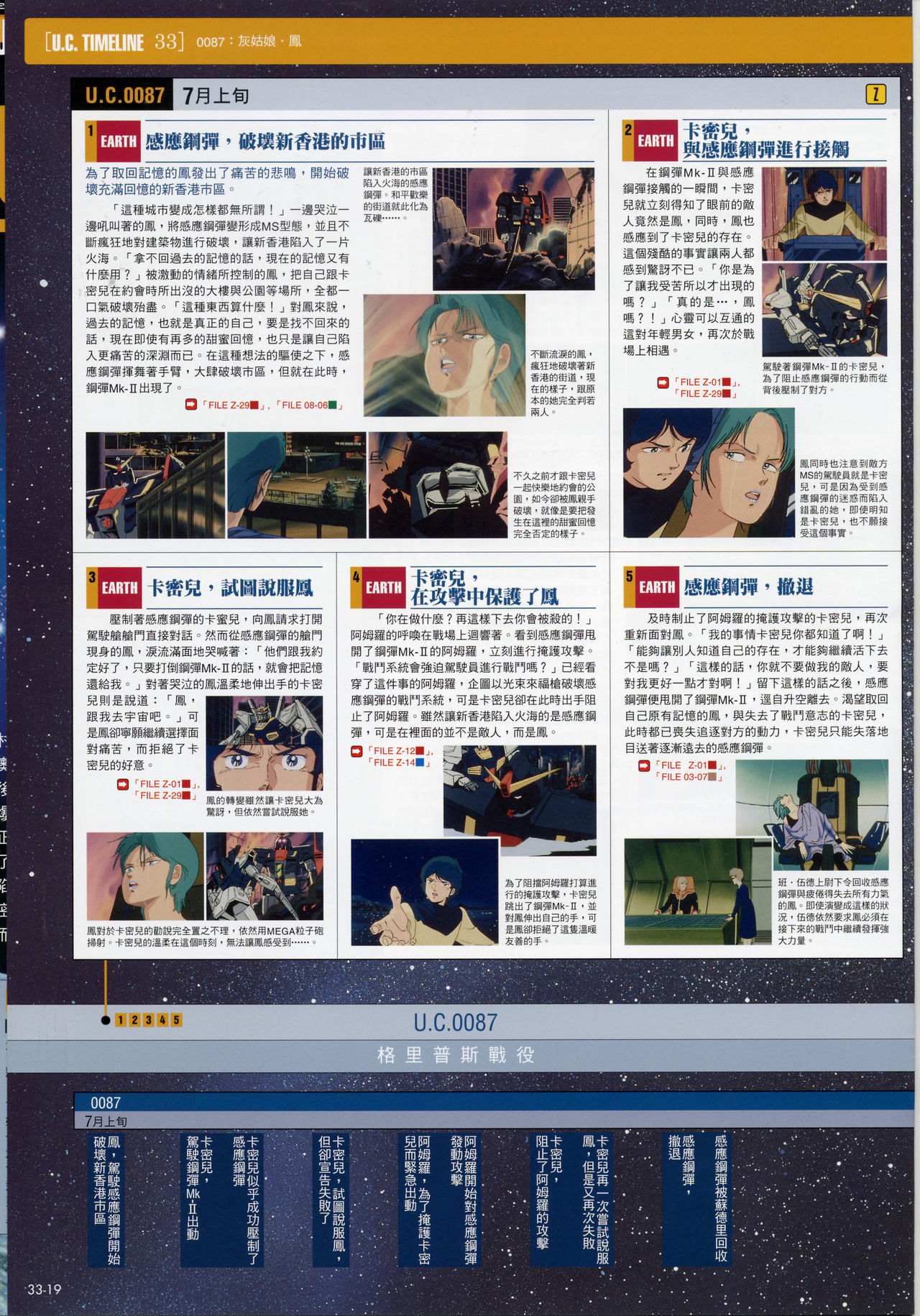 The Official Gundam Fact File韩漫全集-第31-40期合集无删减无遮挡章节图片 