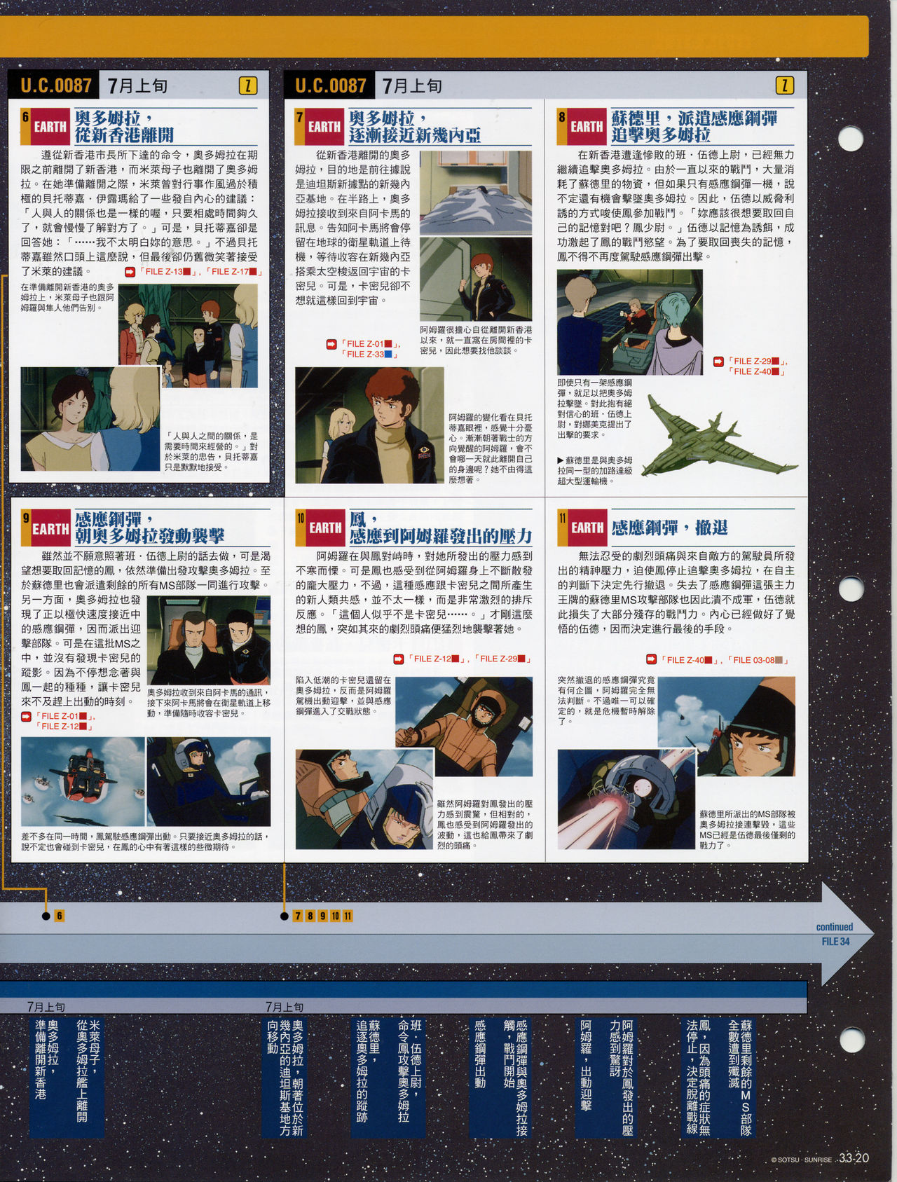The Official Gundam Fact File韩漫全集-第31-40期合集无删减无遮挡章节图片 