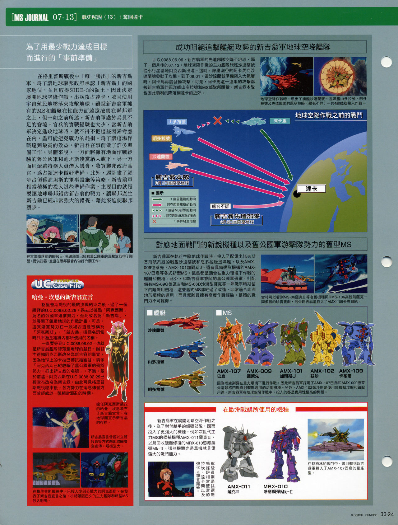 The Official Gundam Fact File韩漫全集-第31-40期合集无删减无遮挡章节图片 