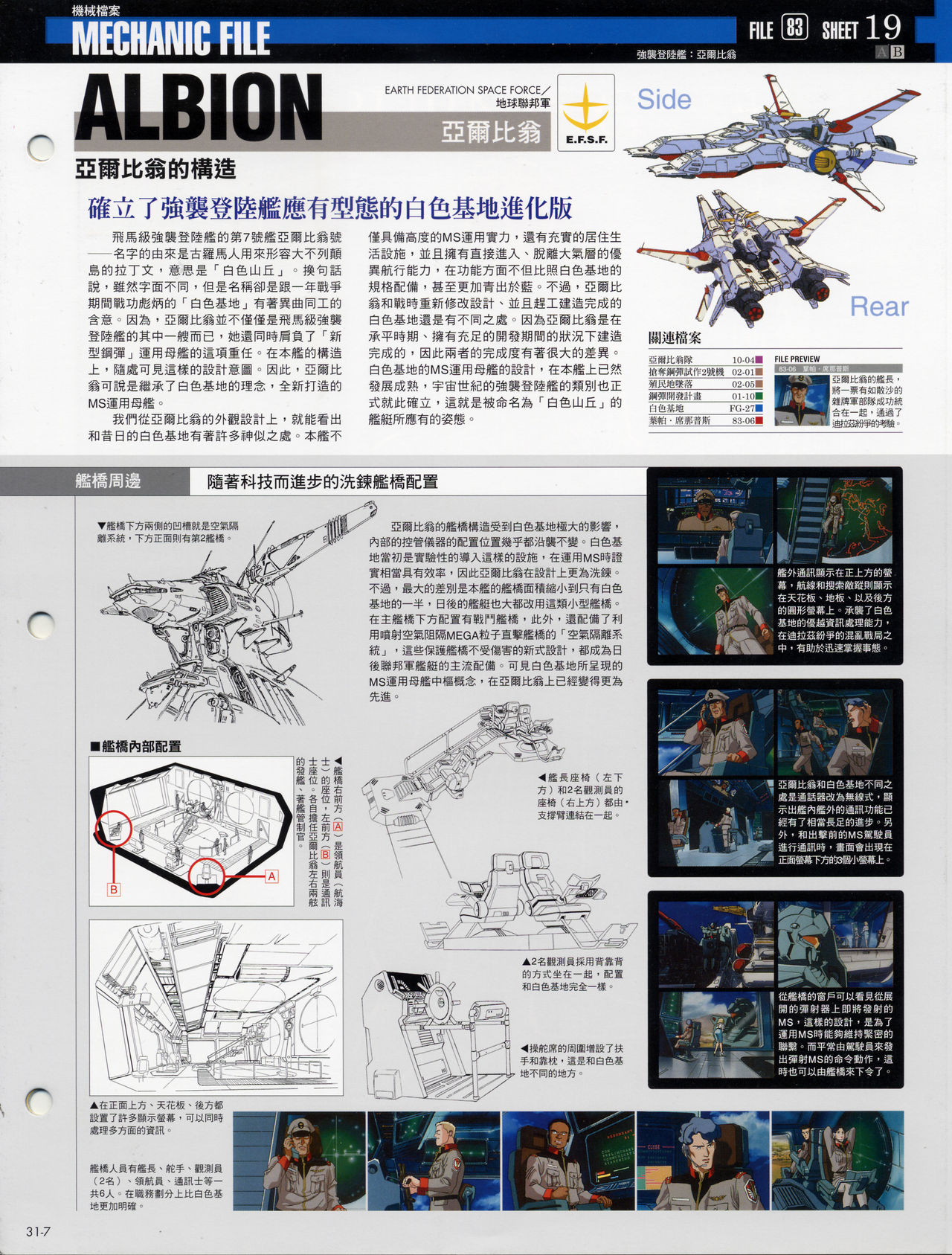 The Official Gundam Fact File韩漫全集-第31-40期合集无删减无遮挡章节图片 
