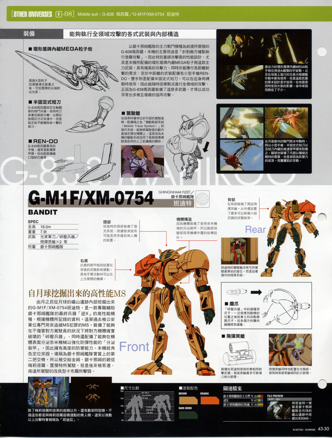 The Official Gundam Fact File韩漫全集-第41-50期合集无删减无遮挡章节图片 