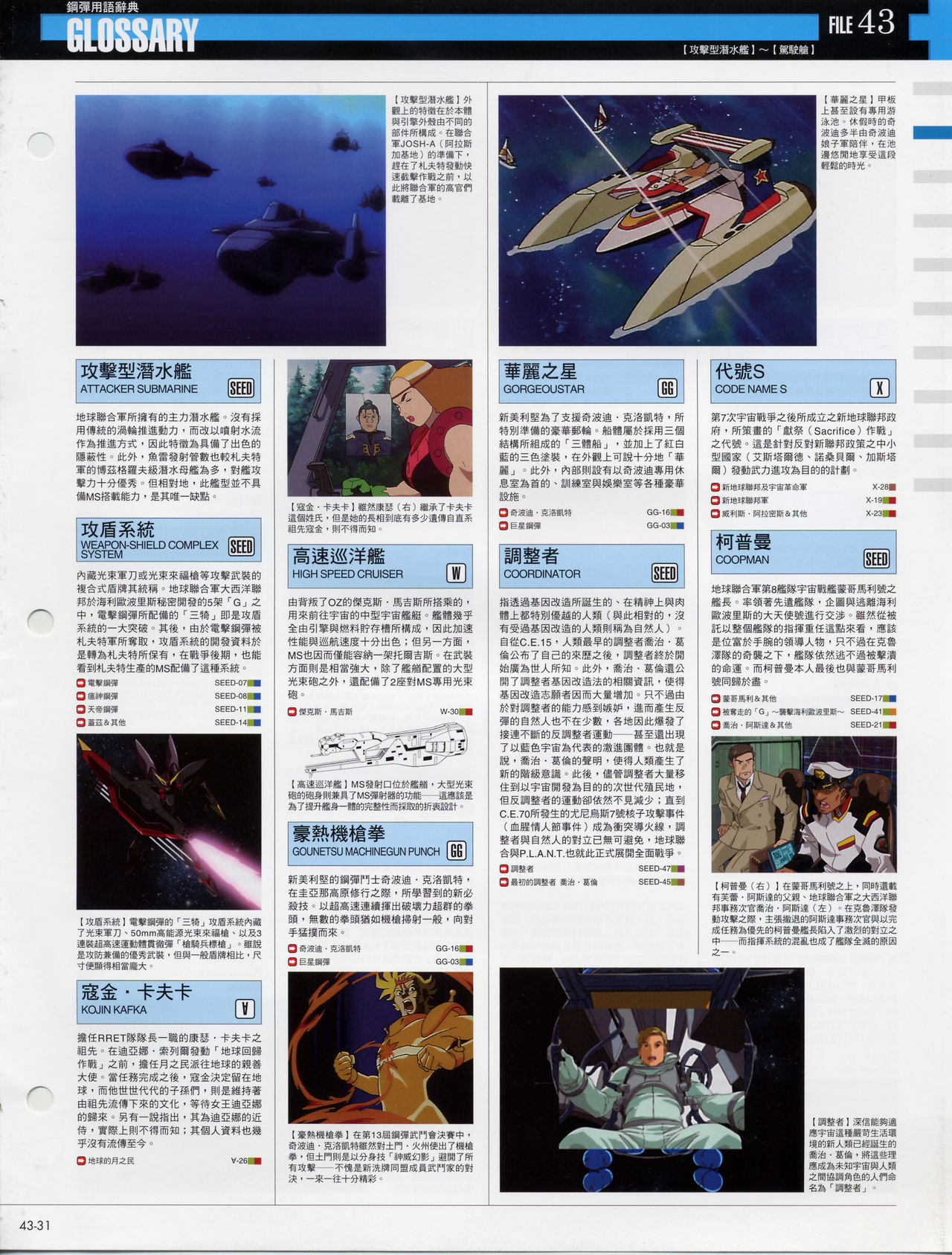 The Official Gundam Fact File韩漫全集-第41-50期合集无删减无遮挡章节图片 