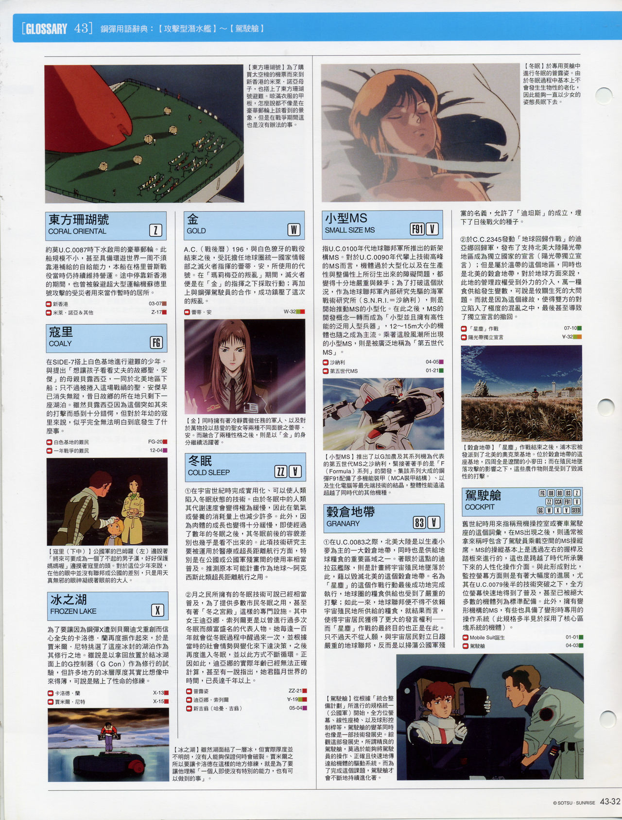 The Official Gundam Fact File韩漫全集-第41-50期合集无删减无遮挡章节图片 