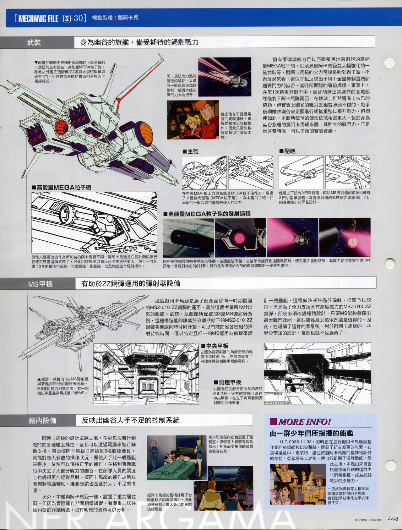 The Official Gundam Fact File韩漫全集-第41-50期合集无删减无遮挡章节图片 