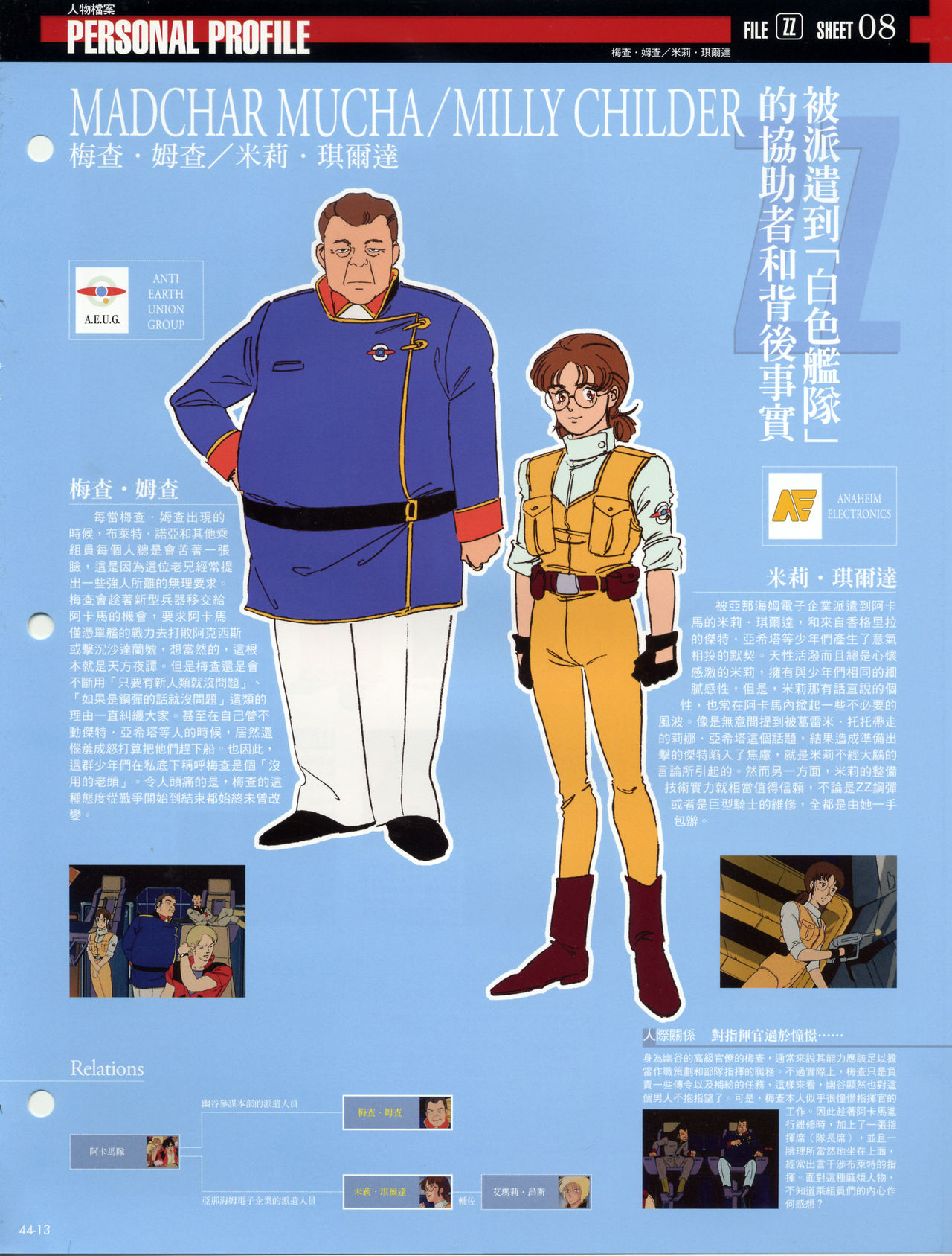 The Official Gundam Fact File韩漫全集-第41-50期合集无删减无遮挡章节图片 