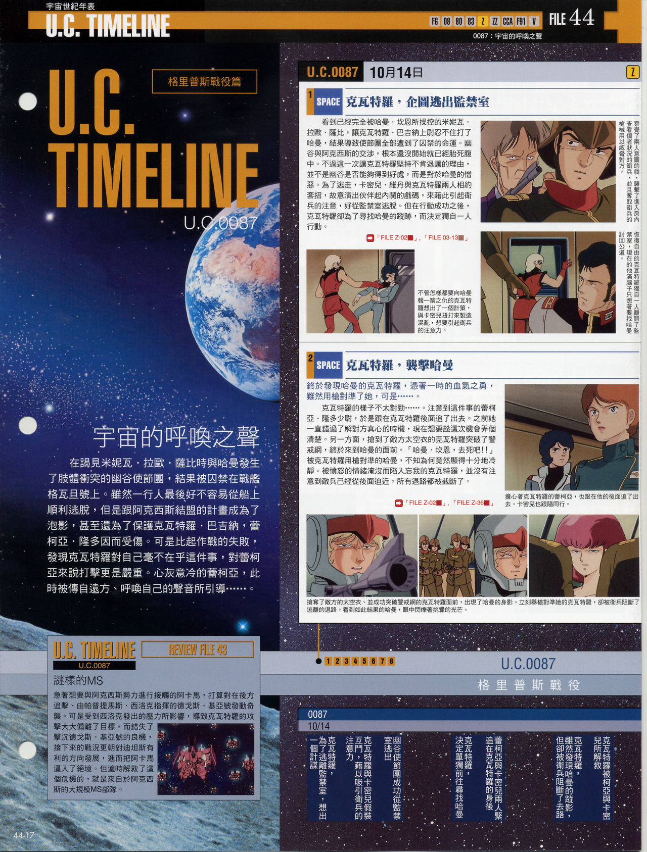 The Official Gundam Fact File韩漫全集-第41-50期合集无删减无遮挡章节图片 