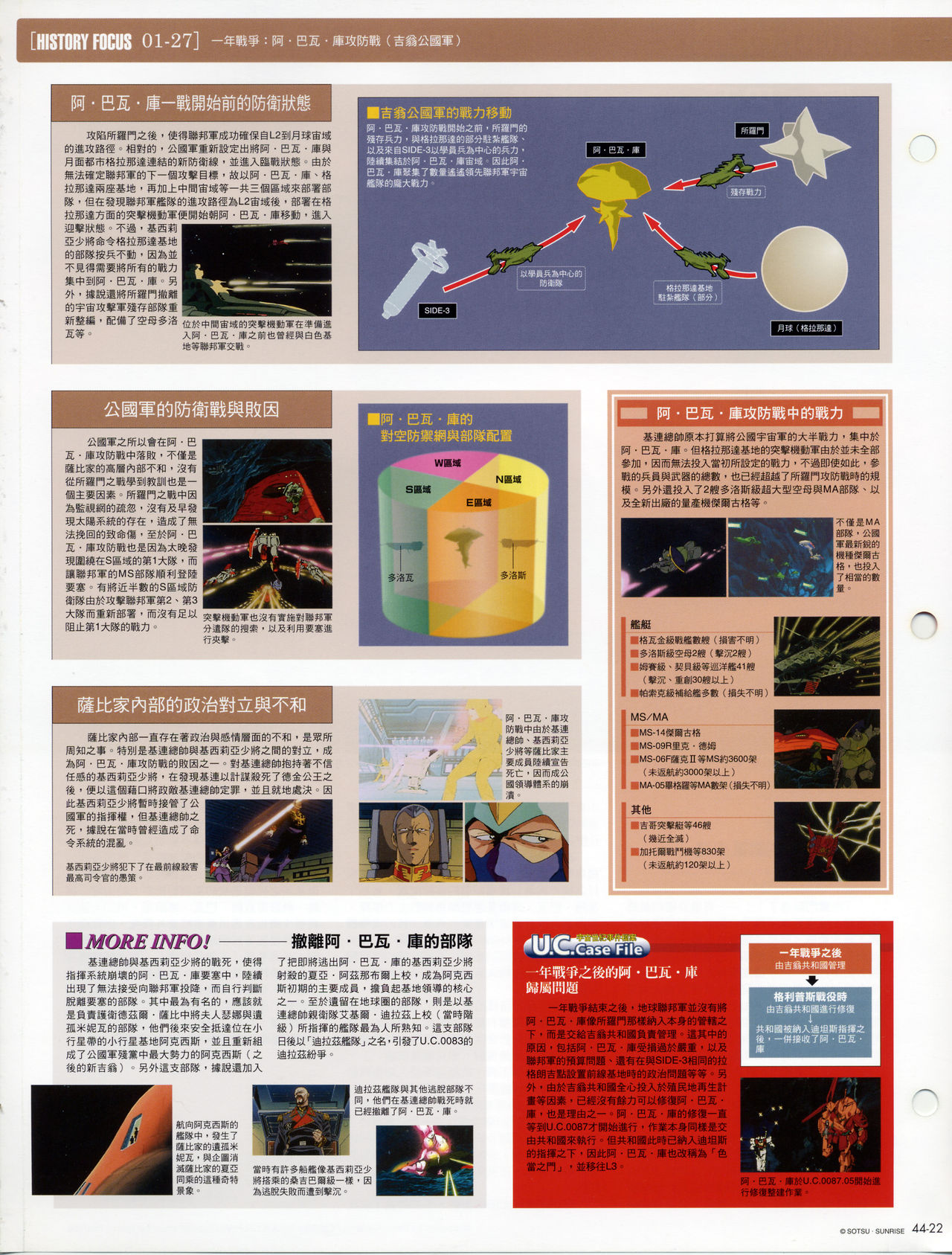 The Official Gundam Fact File韩漫全集-第41-50期合集无删减无遮挡章节图片 