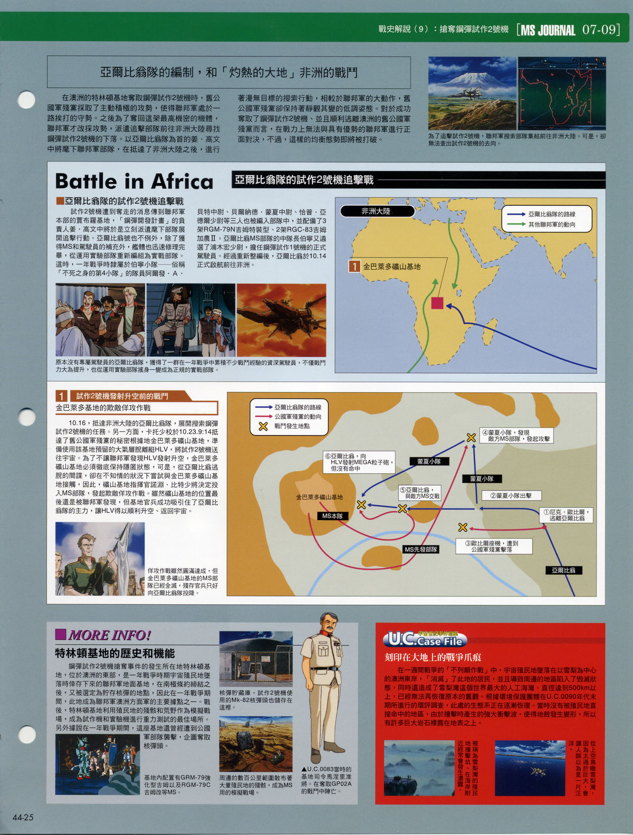The Official Gundam Fact File韩漫全集-第41-50期合集无删减无遮挡章节图片 