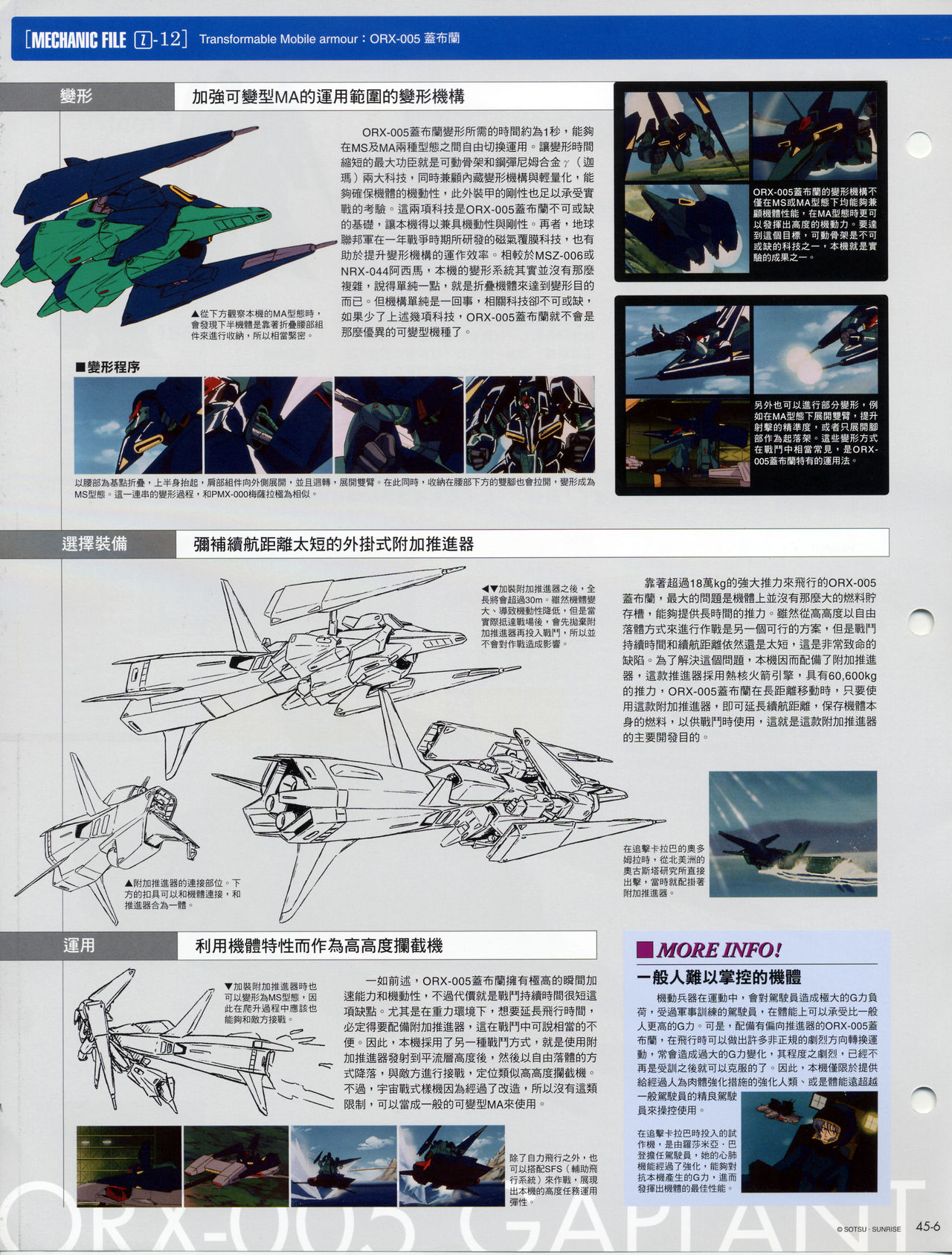 The Official Gundam Fact File韩漫全集-第41-50期合集无删减无遮挡章节图片 