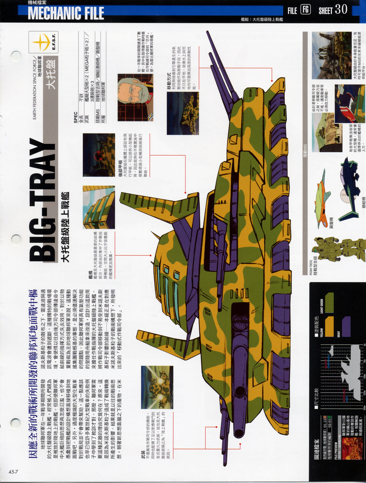 The Official Gundam Fact File韩漫全集-第41-50期合集无删减无遮挡章节图片 