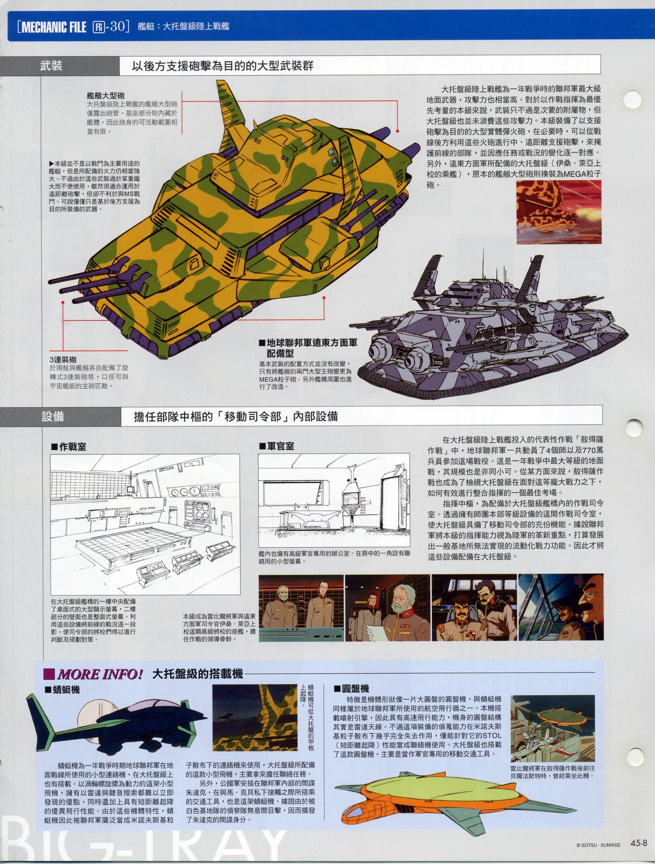 The Official Gundam Fact File韩漫全集-第41-50期合集无删减无遮挡章节图片 