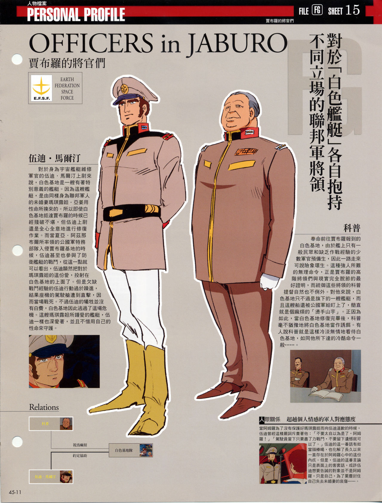 The Official Gundam Fact File韩漫全集-第41-50期合集无删减无遮挡章节图片 