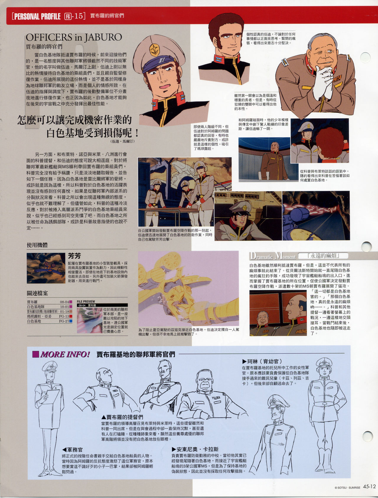 The Official Gundam Fact File韩漫全集-第41-50期合集无删减无遮挡章节图片 