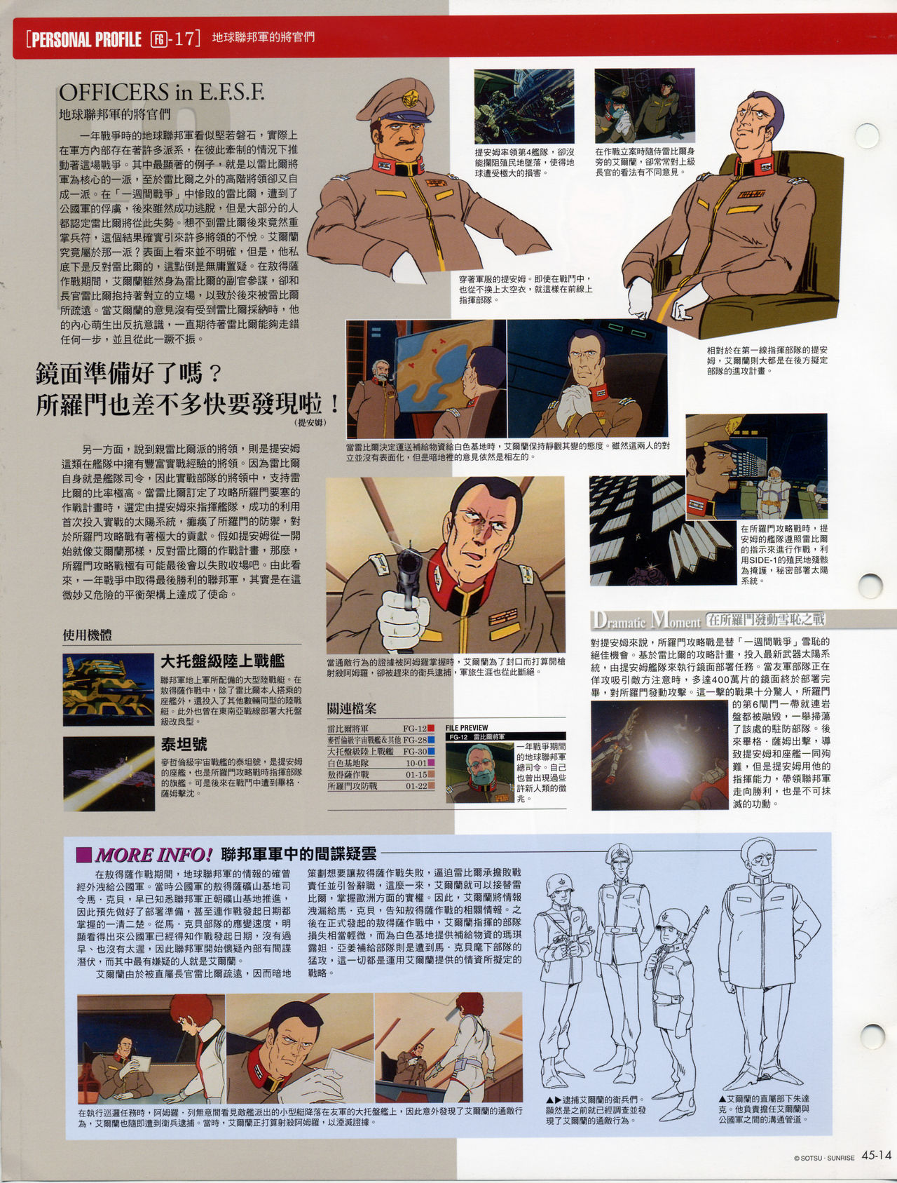 The Official Gundam Fact File韩漫全集-第41-50期合集无删减无遮挡章节图片 