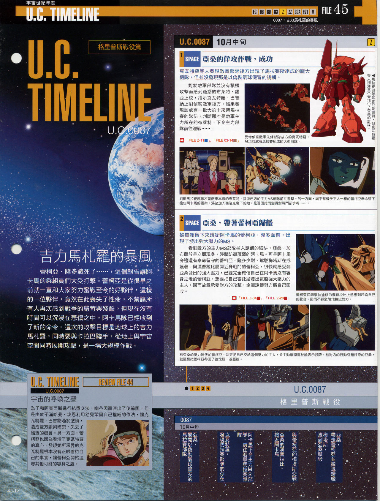 The Official Gundam Fact File韩漫全集-第41-50期合集无删减无遮挡章节图片 