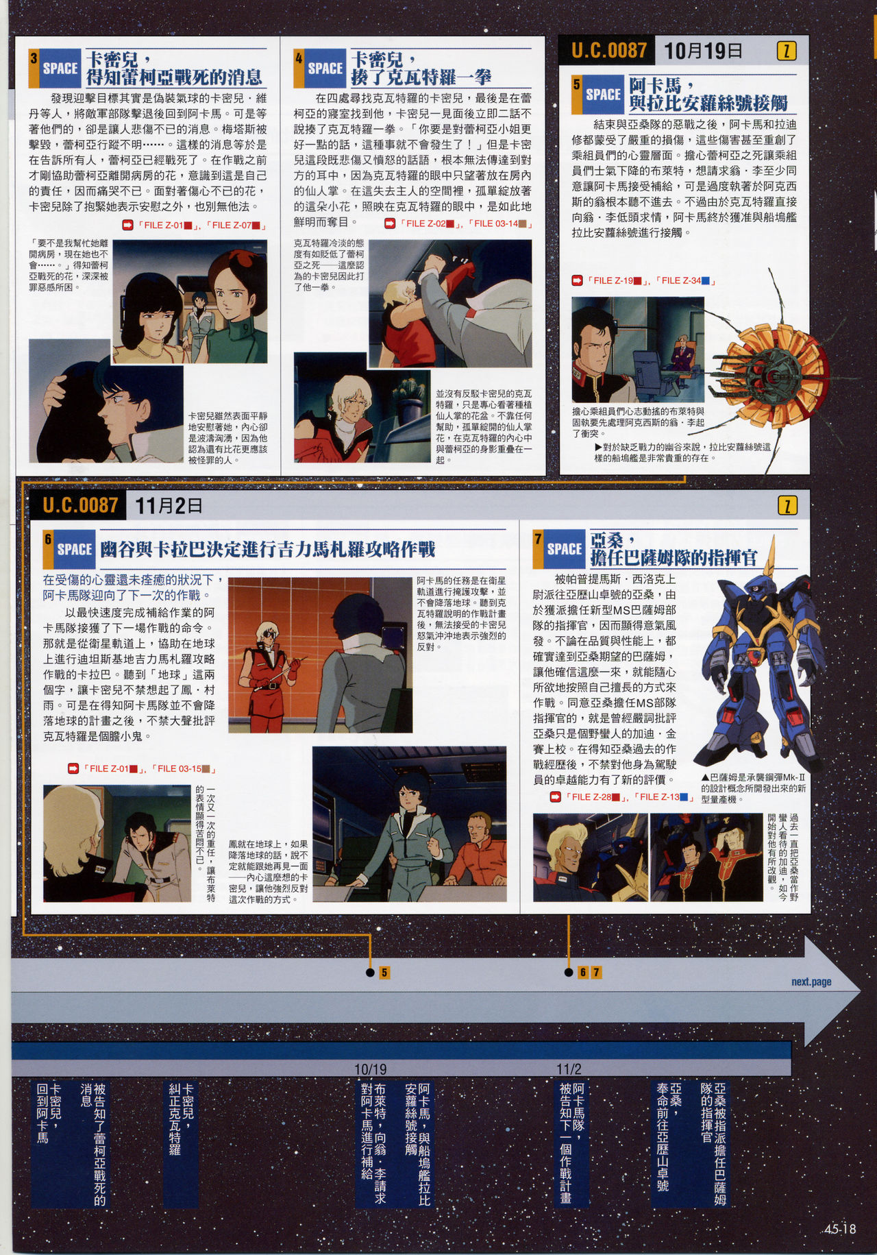 The Official Gundam Fact File韩漫全集-第41-50期合集无删减无遮挡章节图片 
